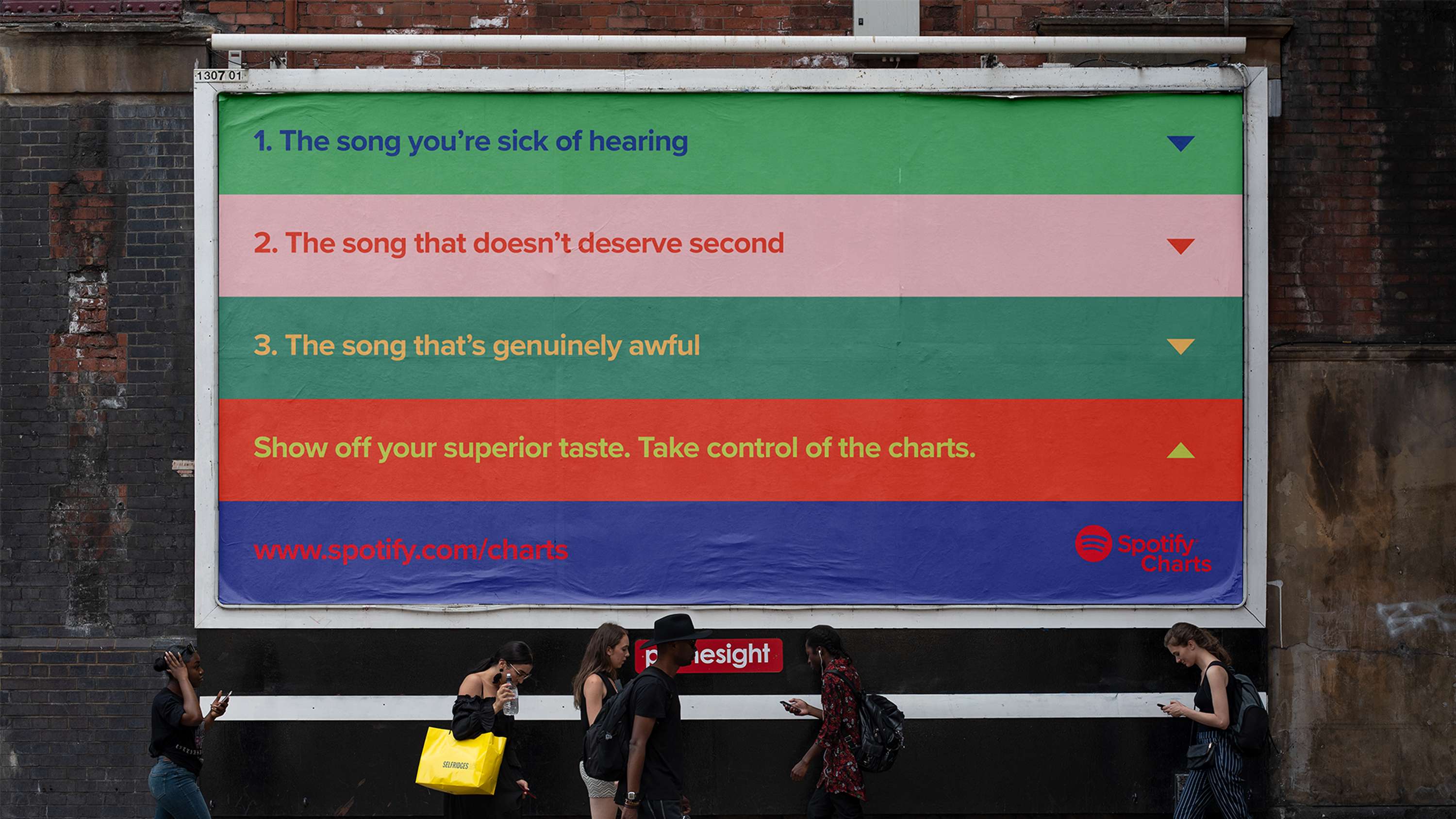 Spotify Charts by Robbie Isaacs