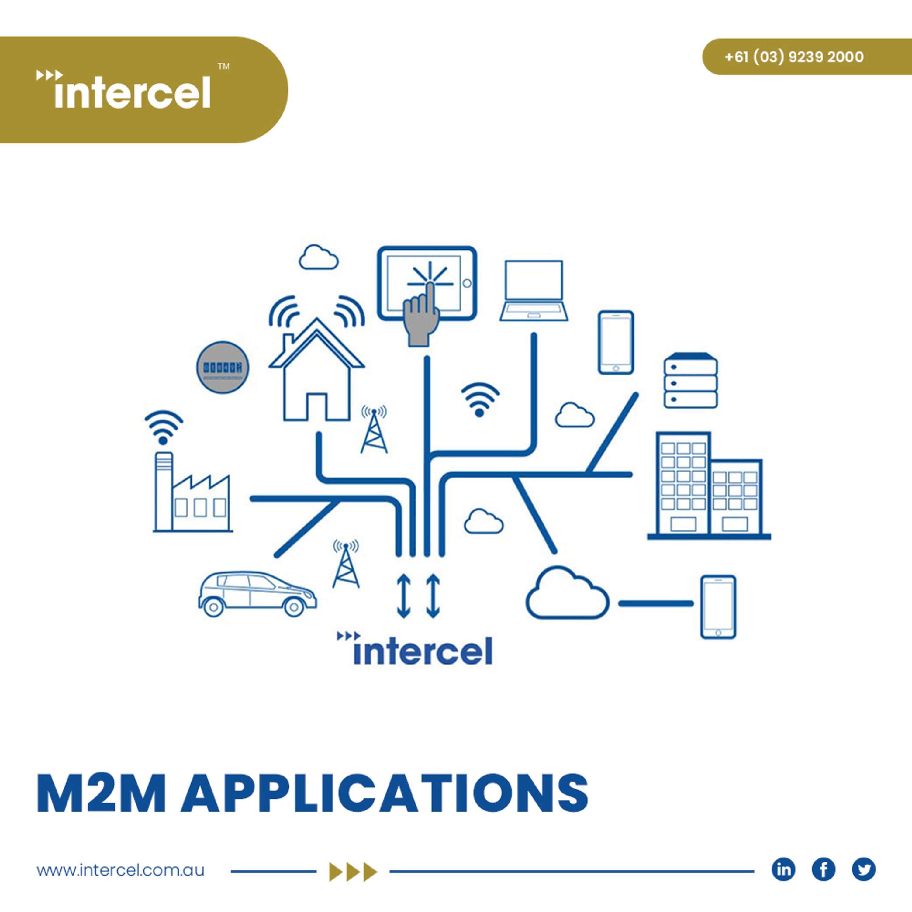M2M Applications | Australia | Intercel by st holder