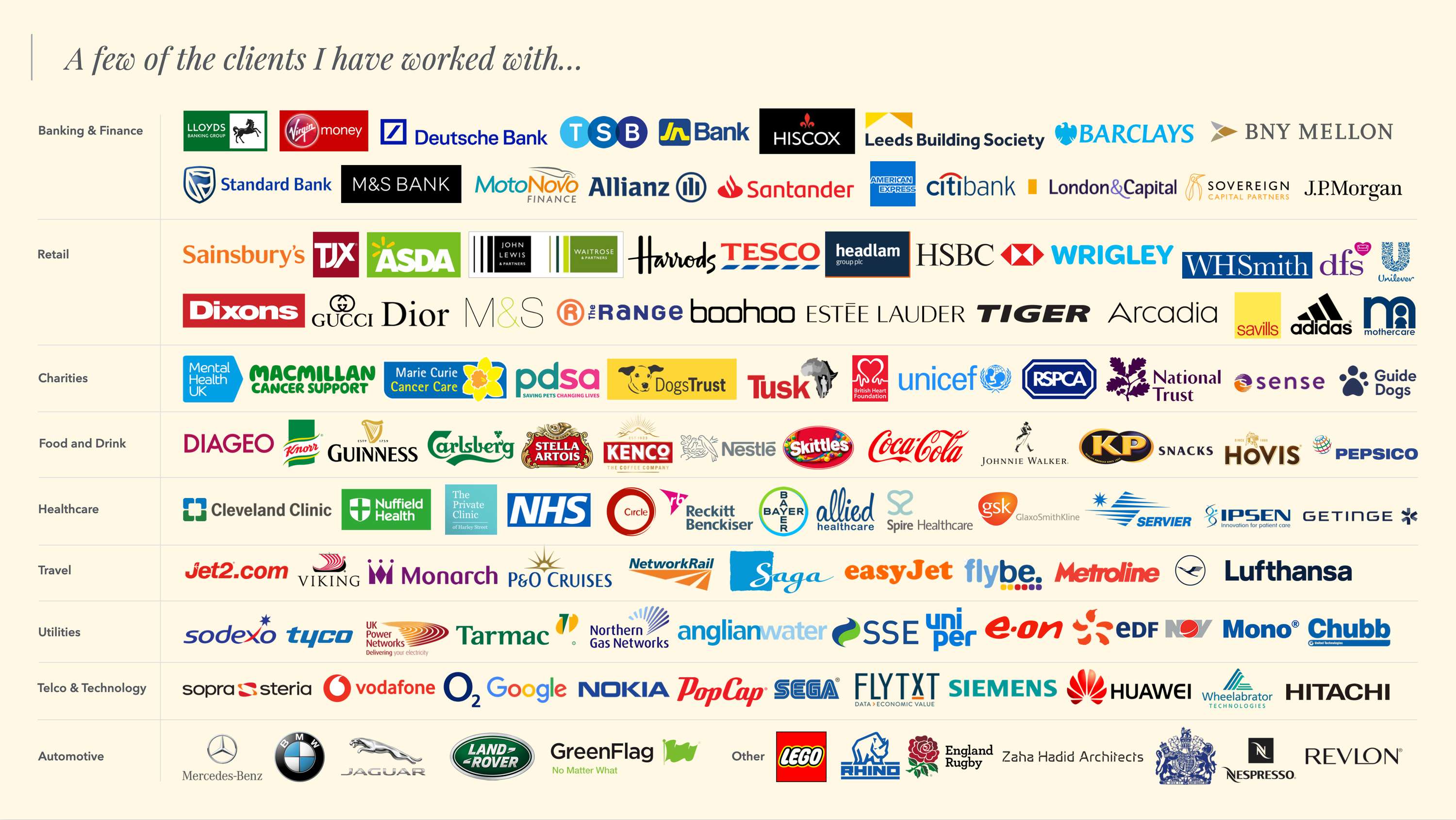 Clients List by David Stell