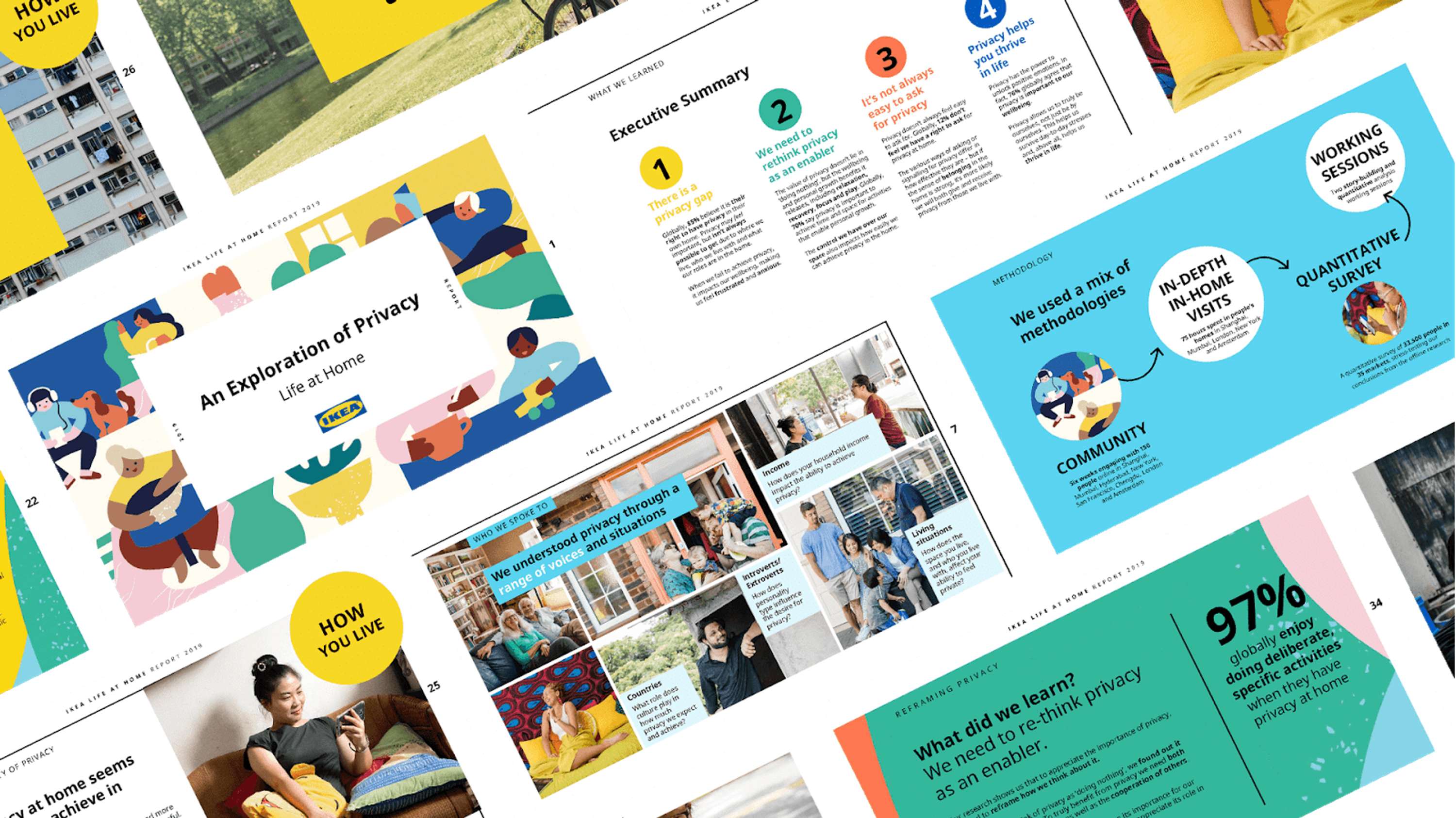 IKEA - Creating a Better Life at Home by Given Agency