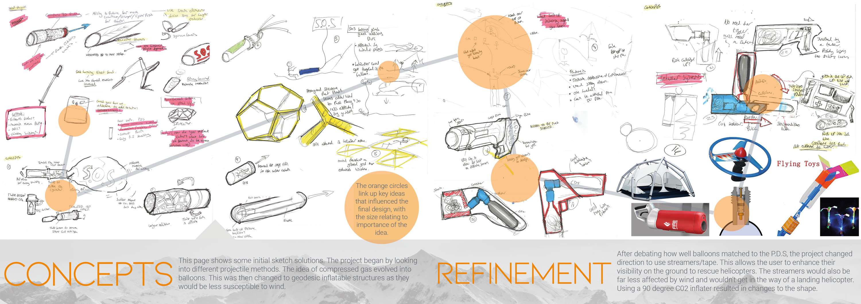 Spark - A Pyrotechnic Flare Replacement by Steven Thomas