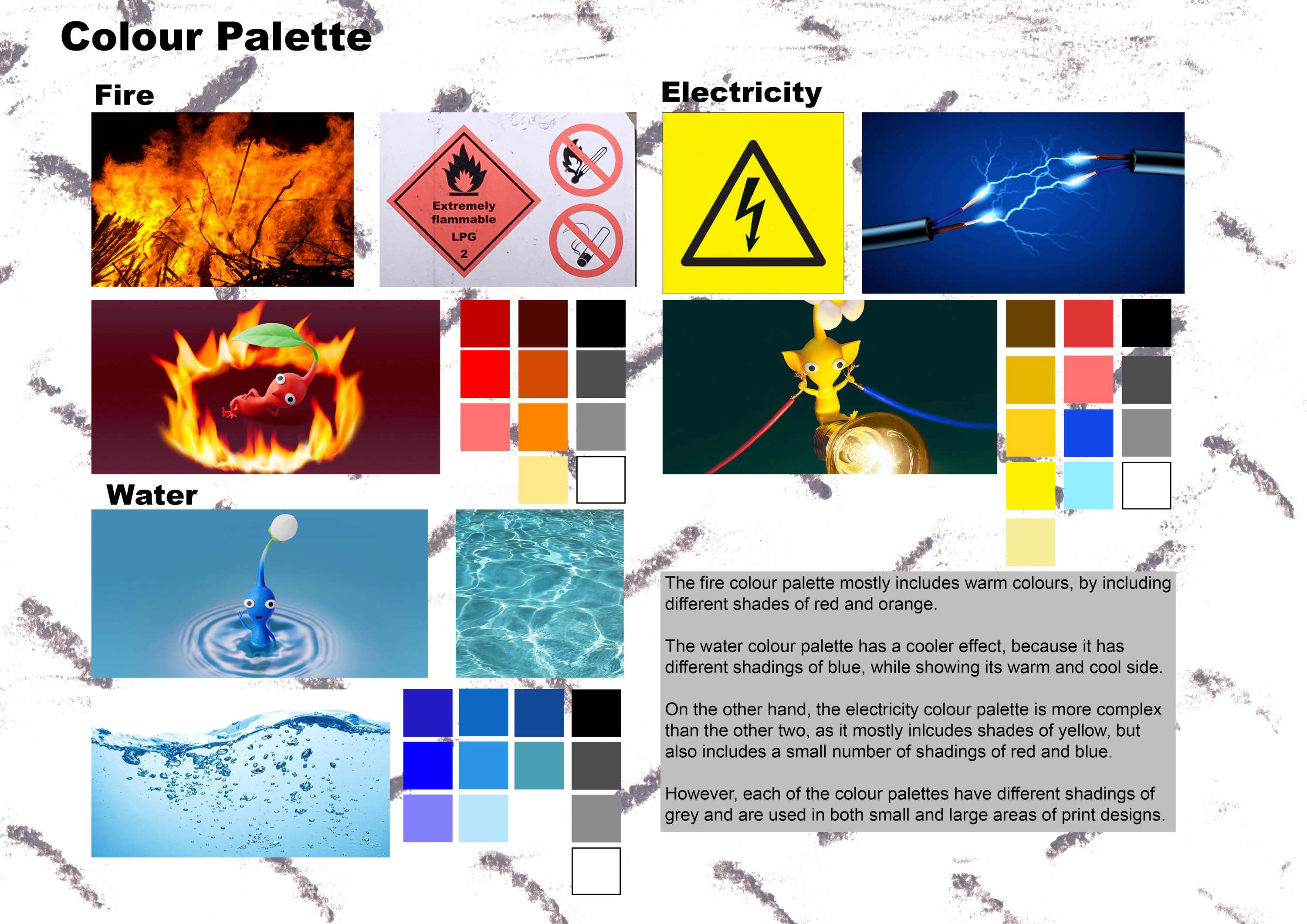 Hazardous Elements by Laura Dixon