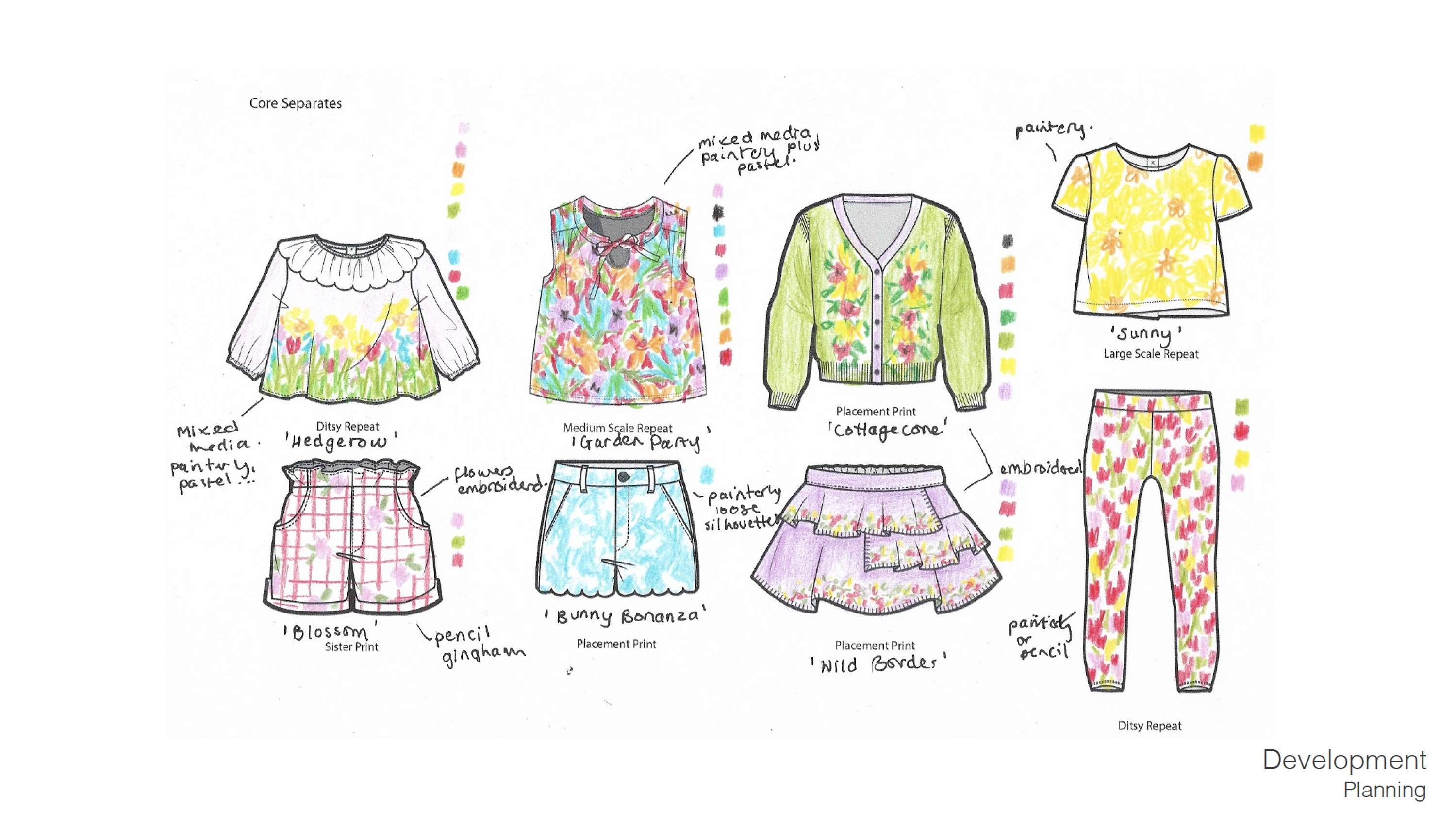 Spring Nostalgia by Lily Rose Beal