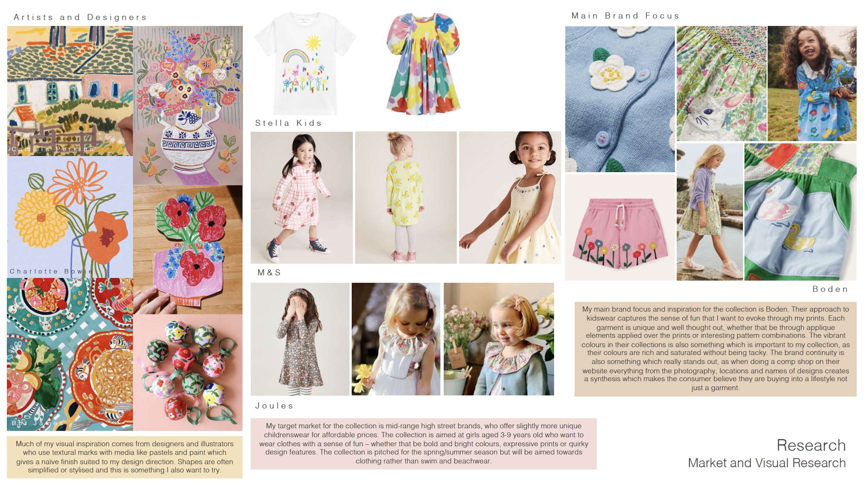 Spring Nostalgia by Lily Rose Beal