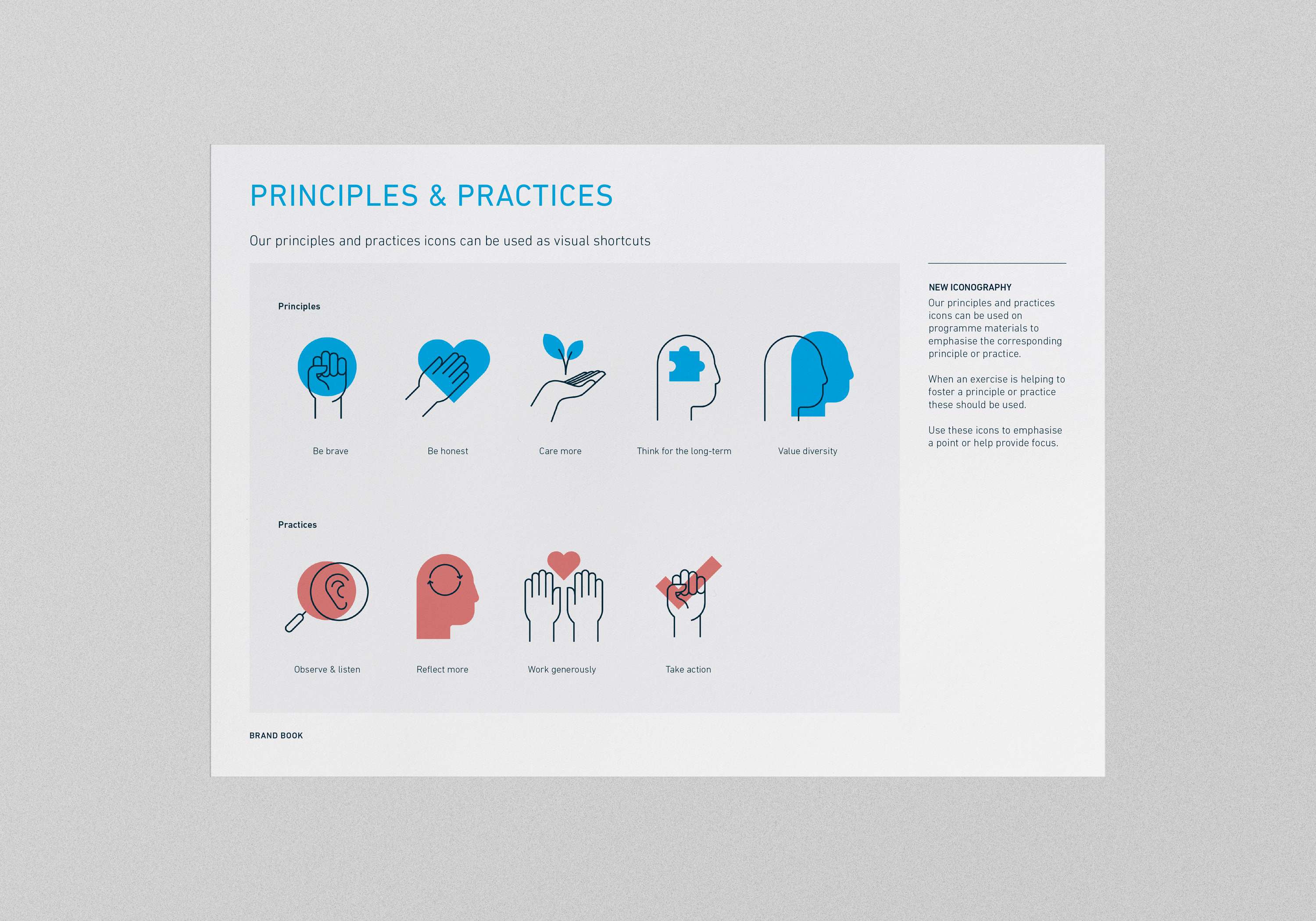 The Forward Institute - Brand Style Guide & Iconography by Catalina Larkins