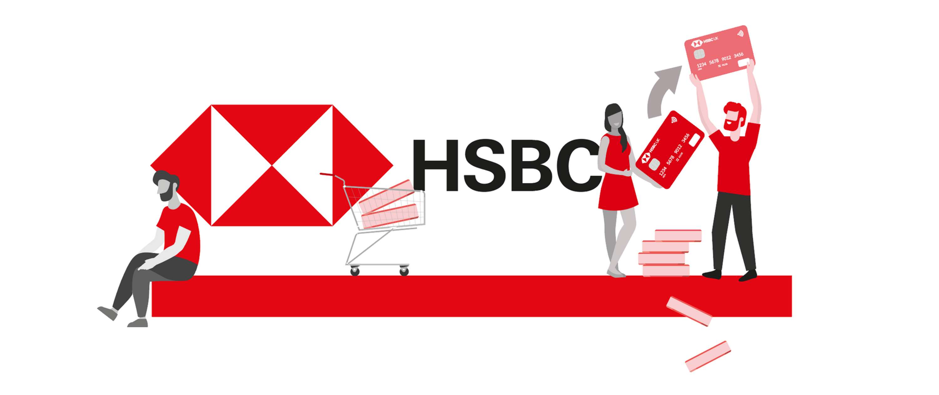 HSBC | Infographics & Animations by Ellea Fletcher