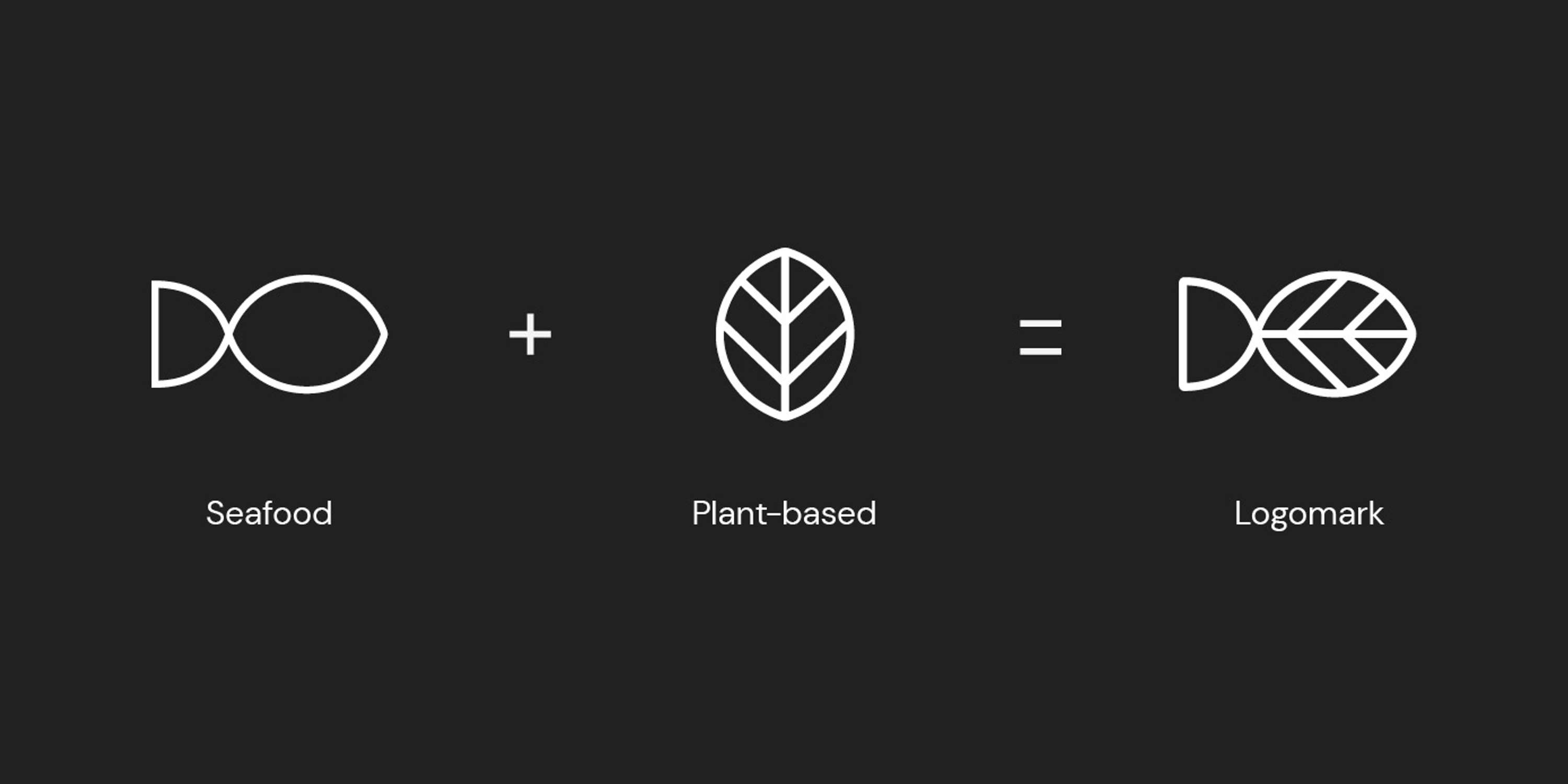 Ish – Branding & identity by Dom Edwards