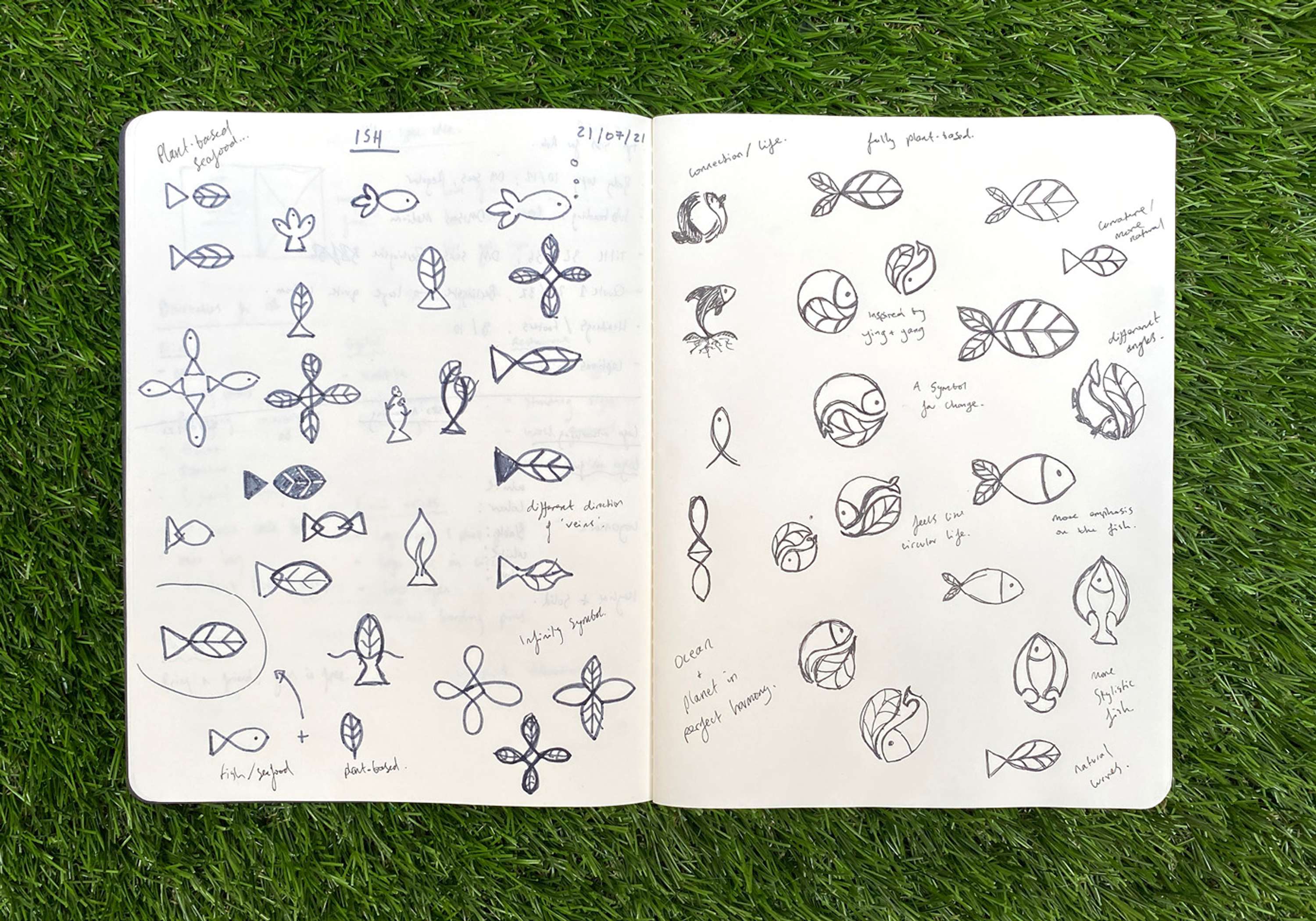Ish – Branding & identity by Dom Edwards