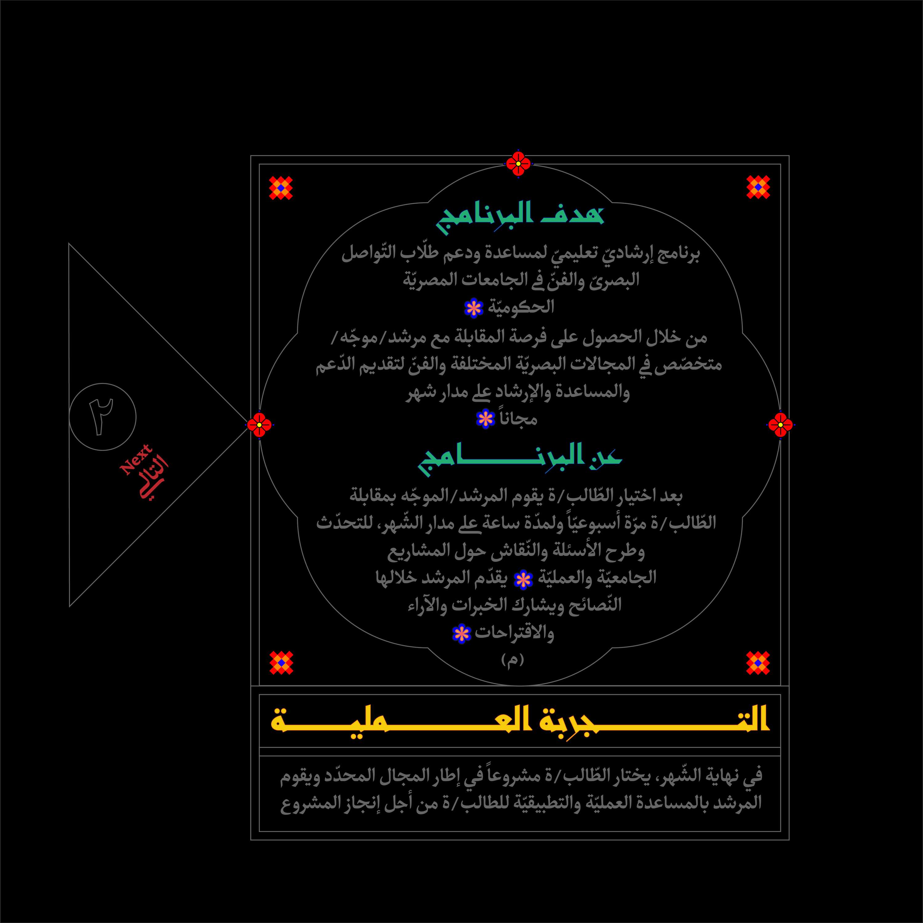 The Hour of Wisdom by Moe Elhossieny