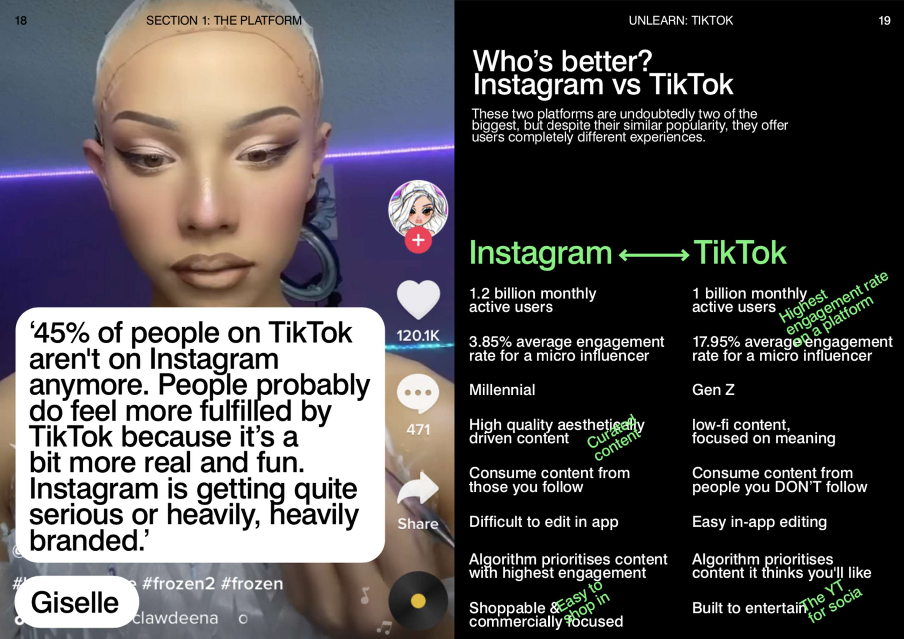 Unlearn: Forget Everything You Know About Tiktok by This Here