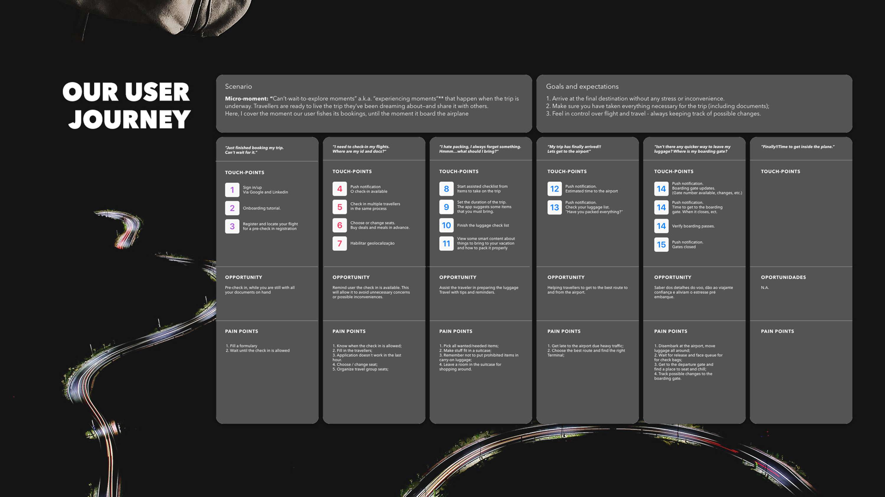 Flight App by Daniel Canabrava Torres