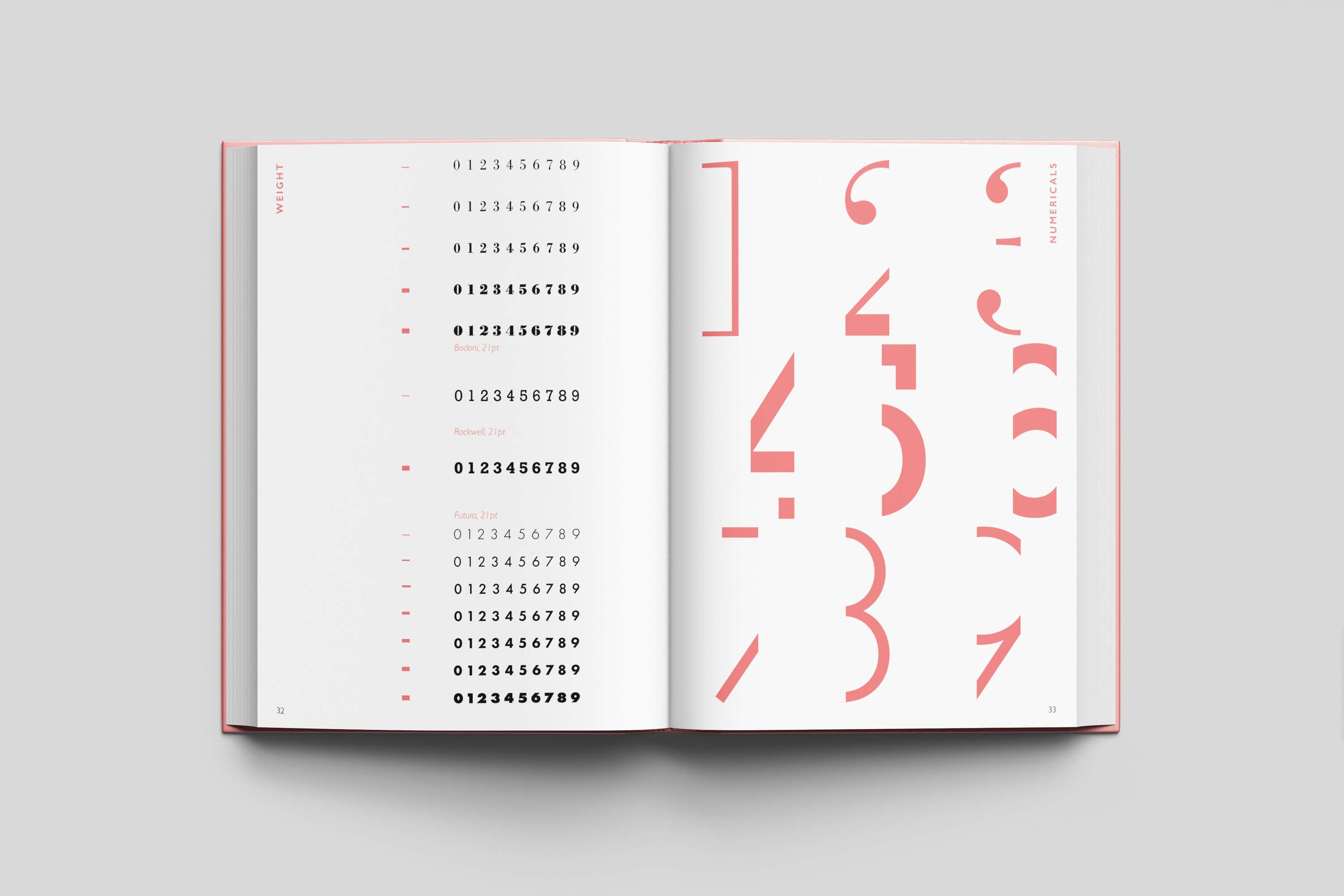 TYPE by Erica Ciuffreda
