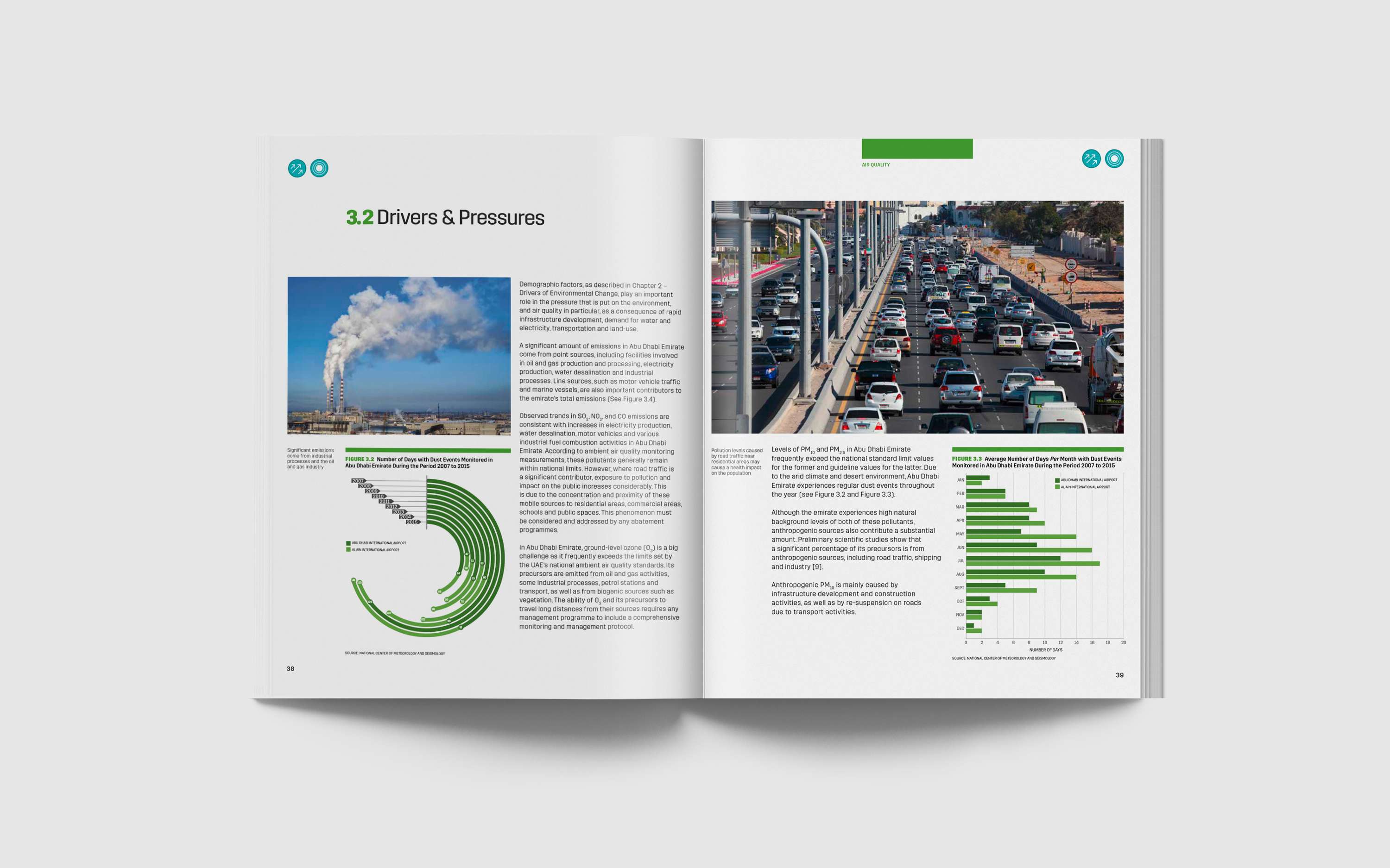 IMPACT REPORTS by Tahir Iqbal