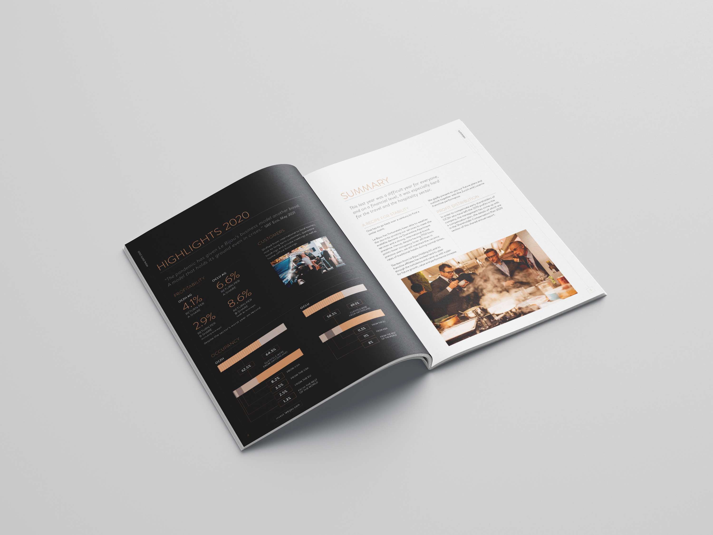 IMPACT REPORTS by Tahir Iqbal