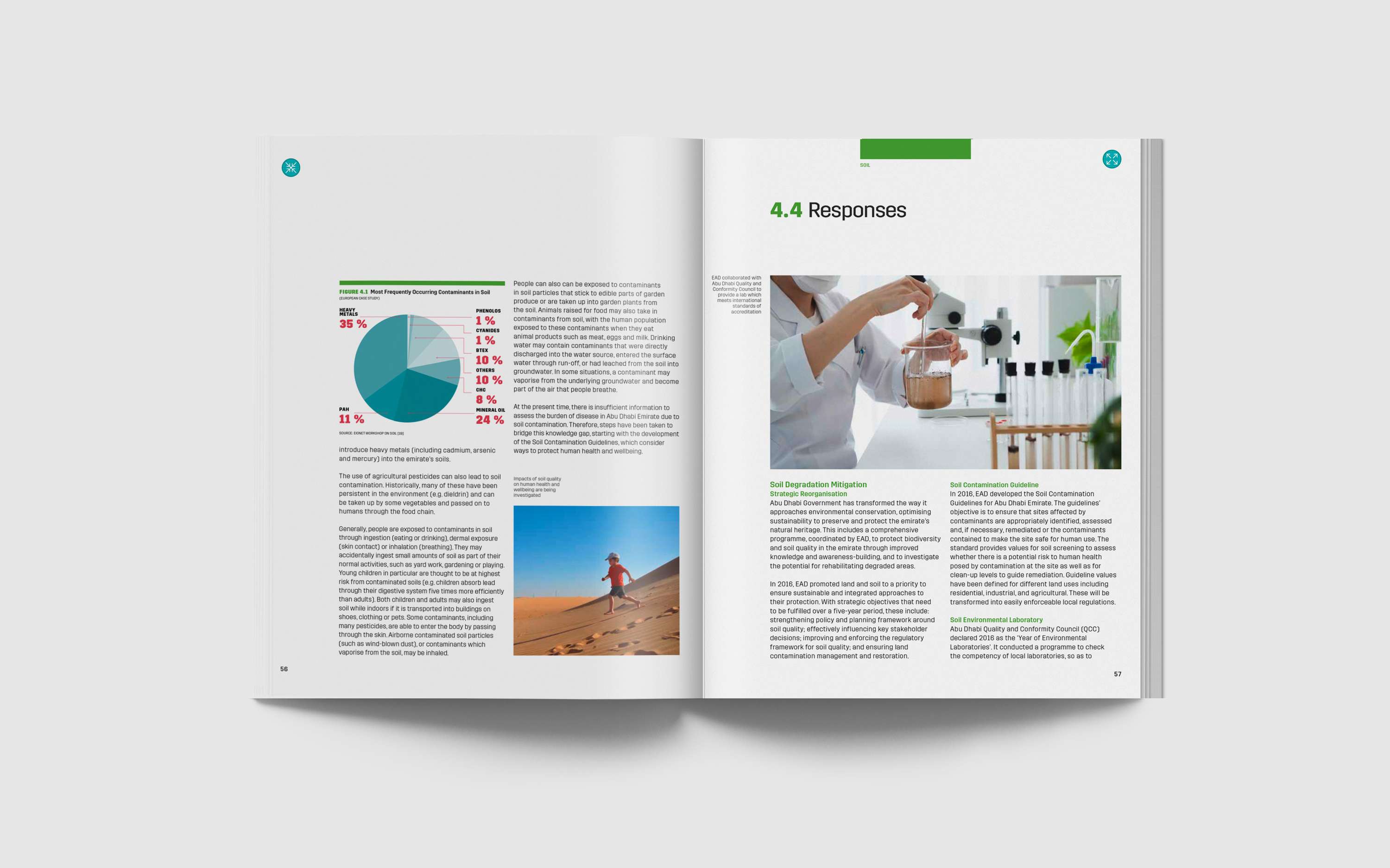IMPACT REPORTS by Tahir Iqbal