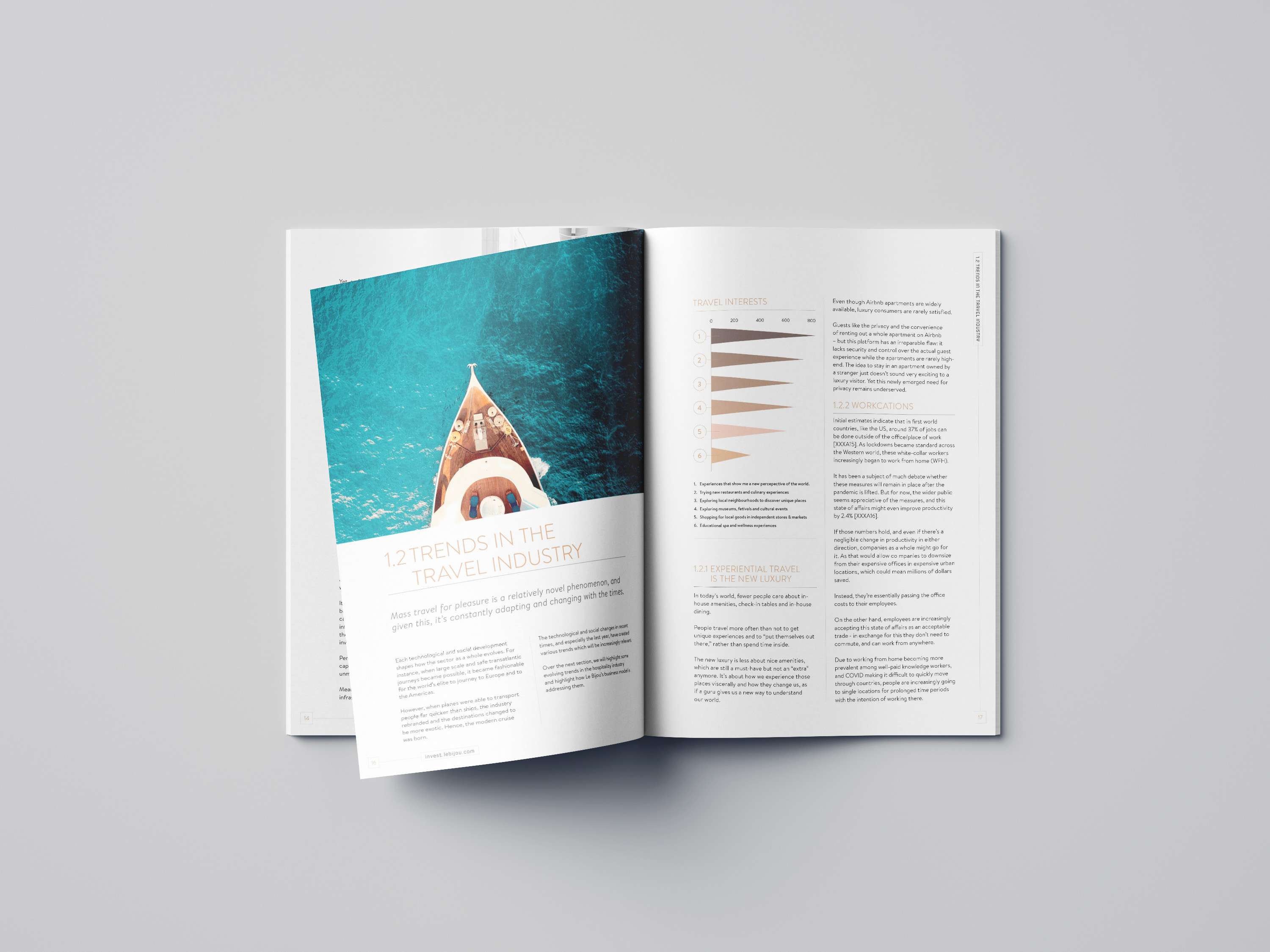 IMPACT REPORTS by Tahir Iqbal