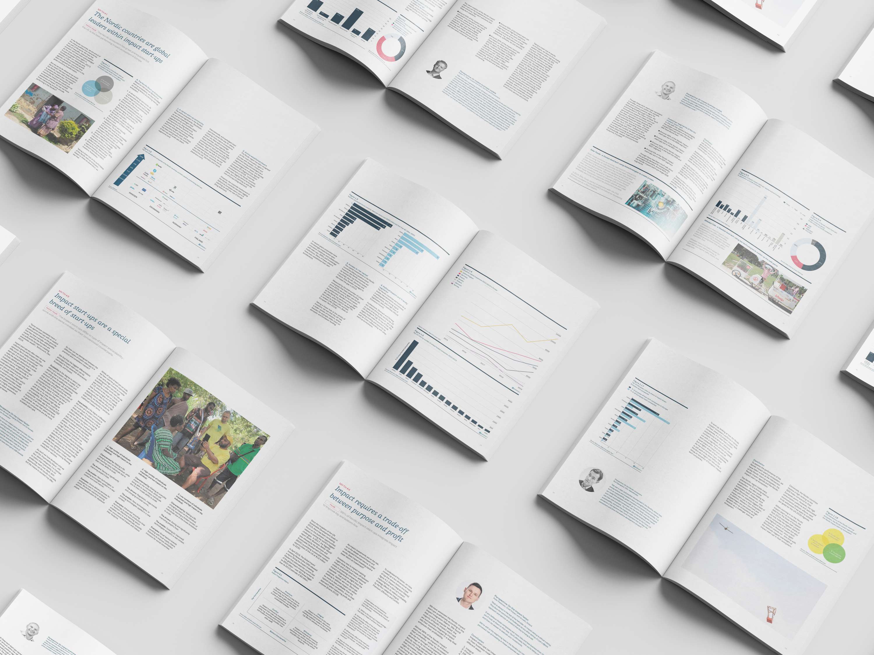 IMPACT REPORTS by Tahir Iqbal