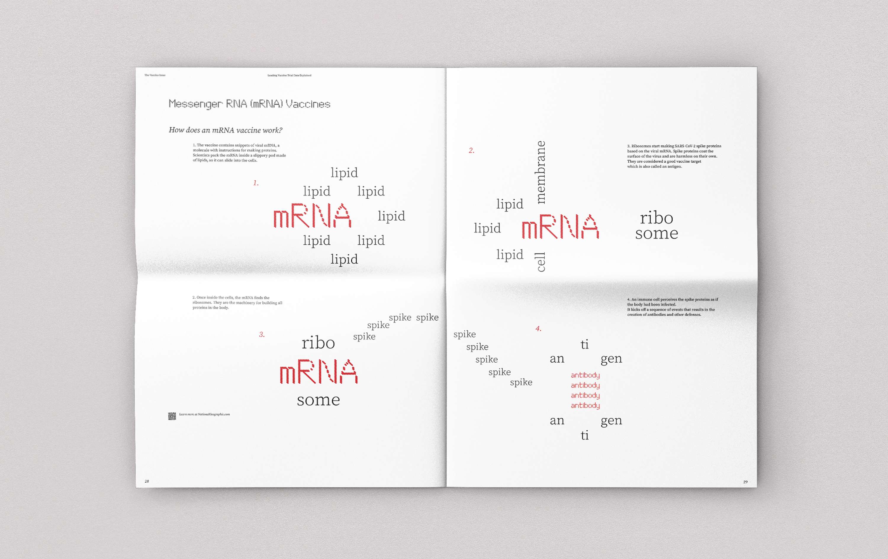 The Vaccine Issue — ISTD 2021 Submission by Rowan Black