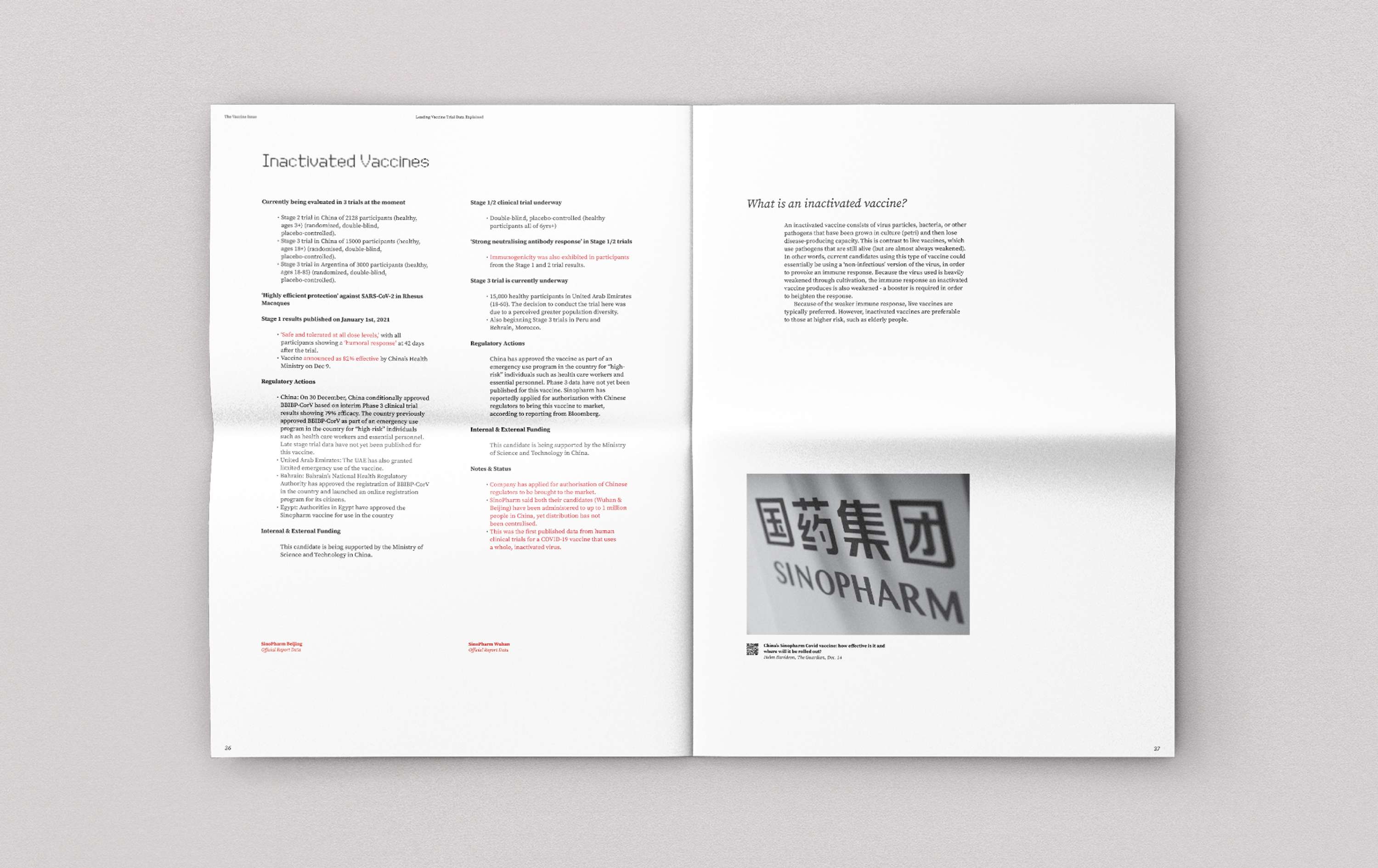 The Vaccine Issue — ISTD 2021 Submission by Rowan Black