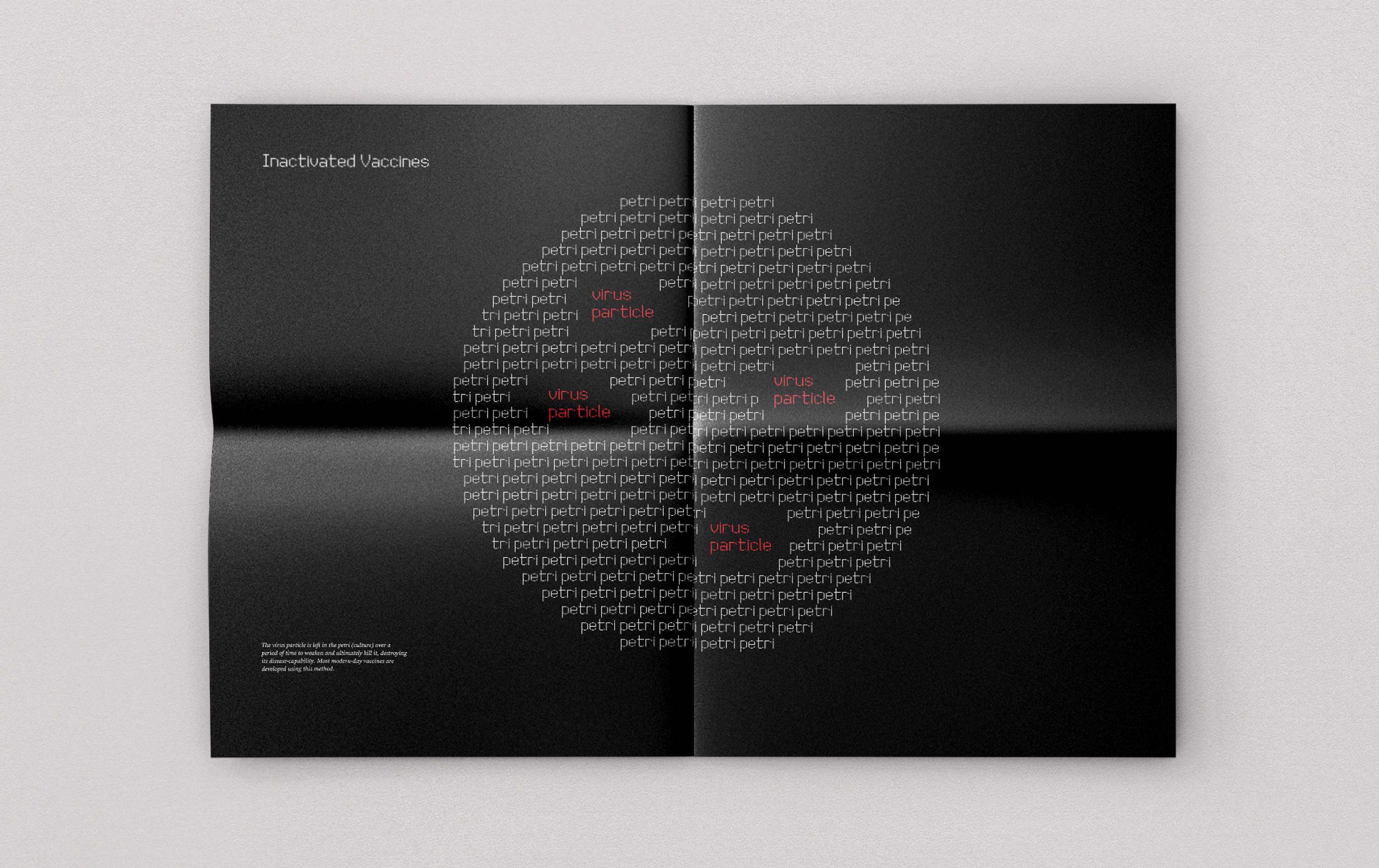 The Vaccine Issue — ISTD 2021 Submission by Rowan Black