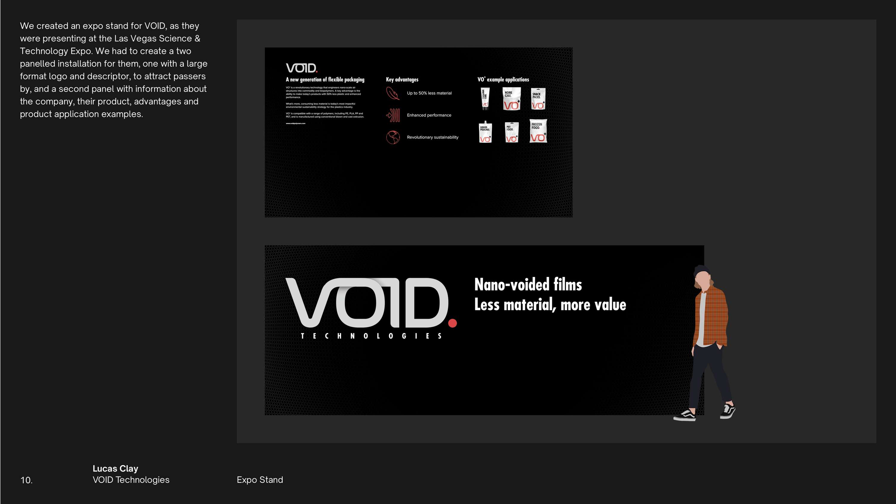 VOID Technologies by Lucas Clay