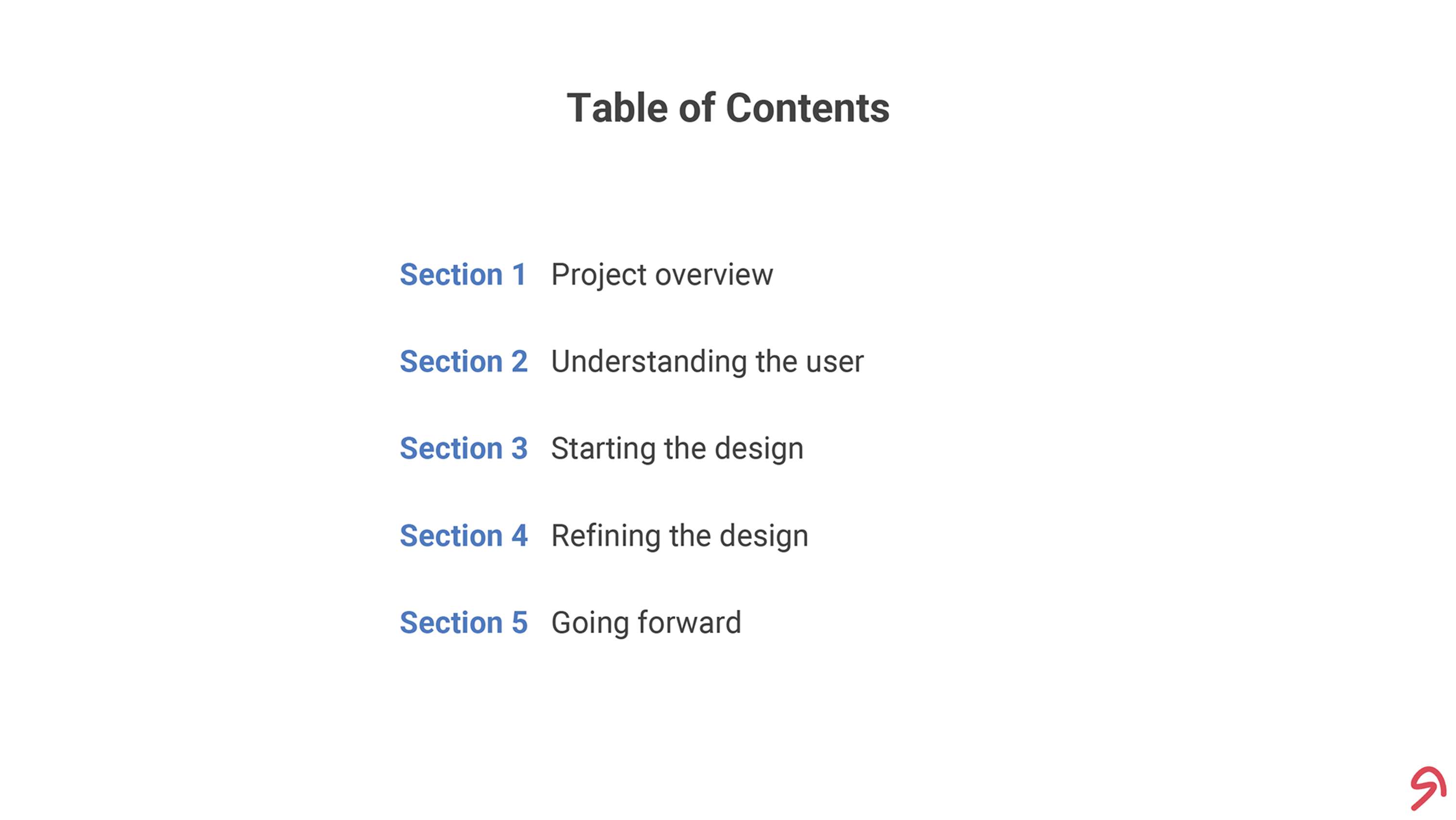 Dedicated Mobile App UXD Proposal for Coursera Google Design Certificate by Sagar Amin