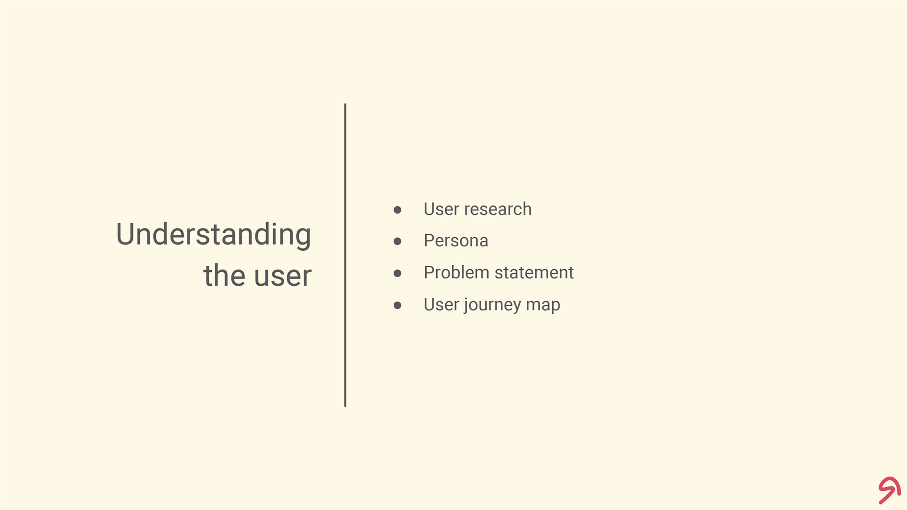 Dedicated Mobile App UXD Proposal for Coursera Google Design Certificate by Sagar Amin