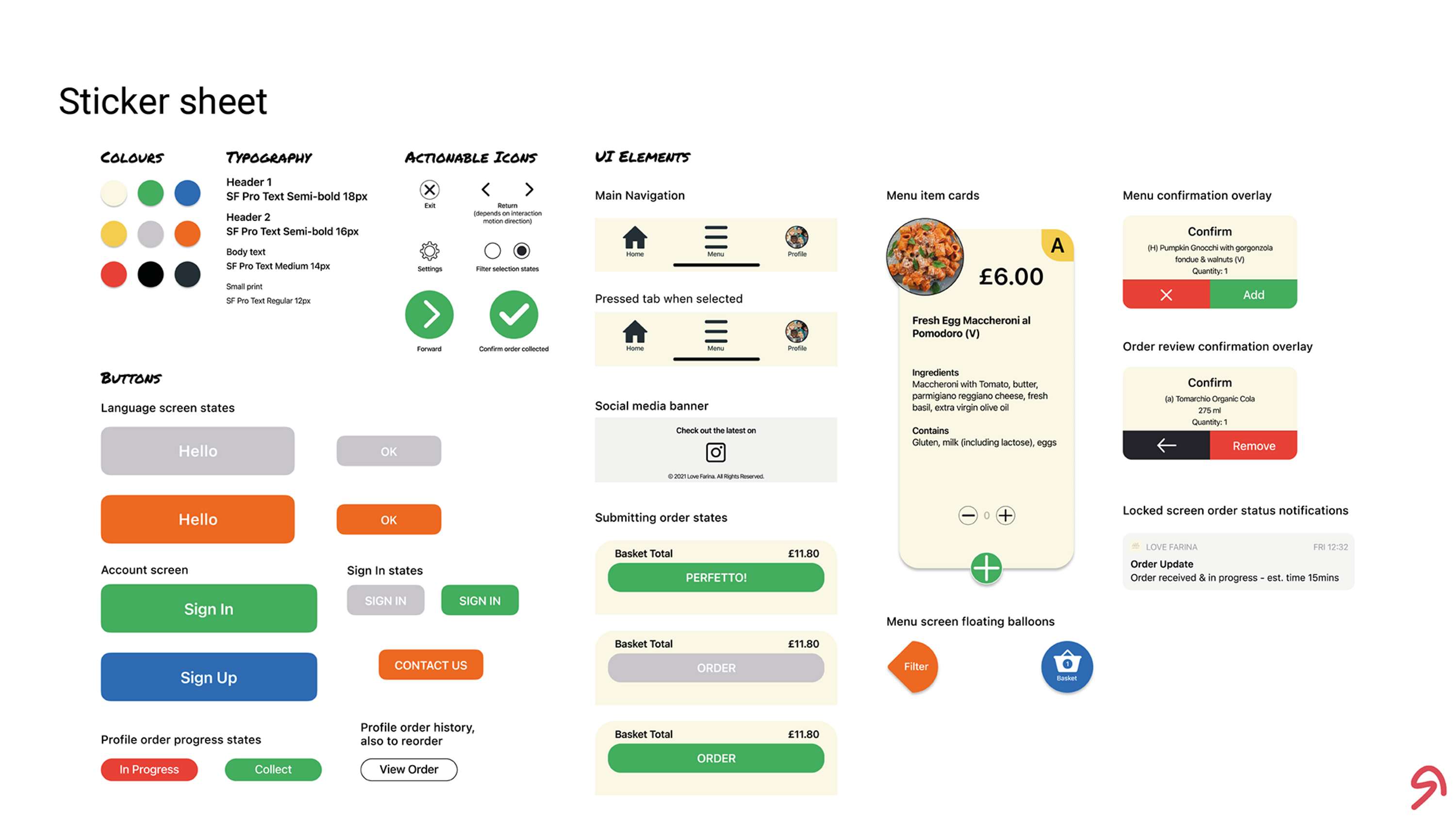 Dedicated Mobile App UXD Proposal for Coursera Google Design Certificate by Sagar Amin