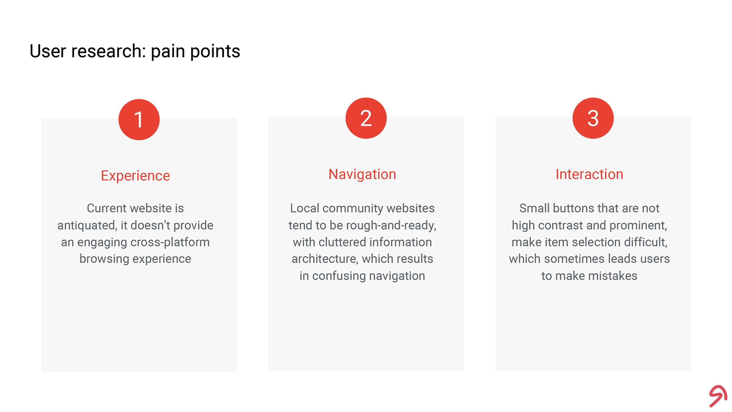 Social Good App UXD Proposal for Coursera Google Design Certificate by Sagar Amin