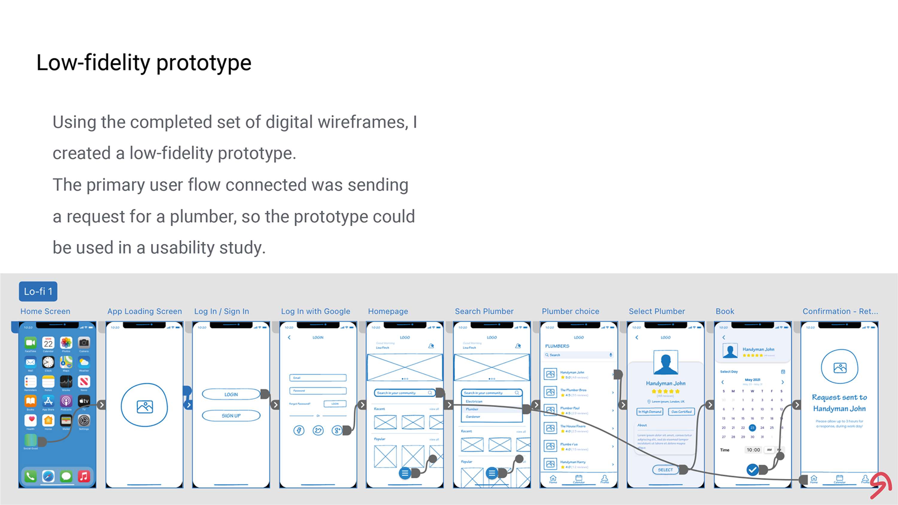 Social Good App UXD Proposal for Coursera Google Design Certificate by Sagar Amin