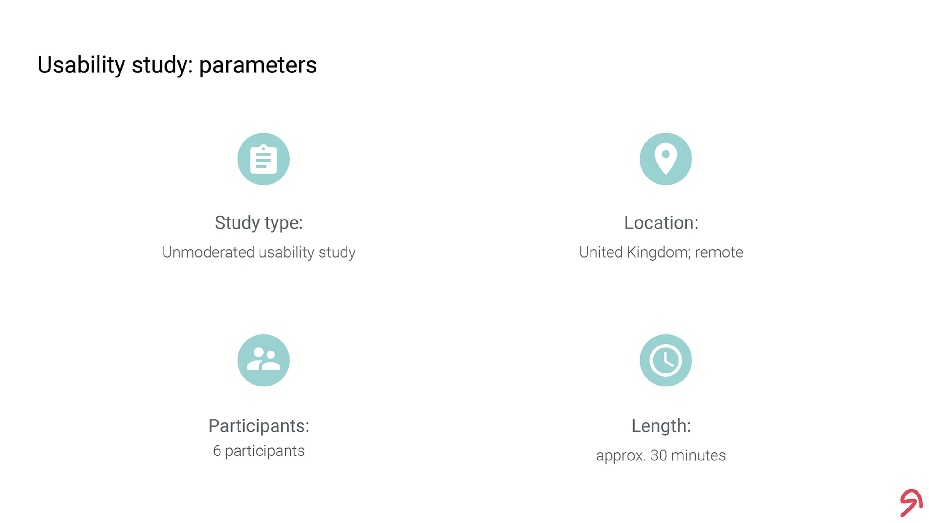 Social Good App UXD Proposal for Coursera Google Design Certificate by Sagar Amin