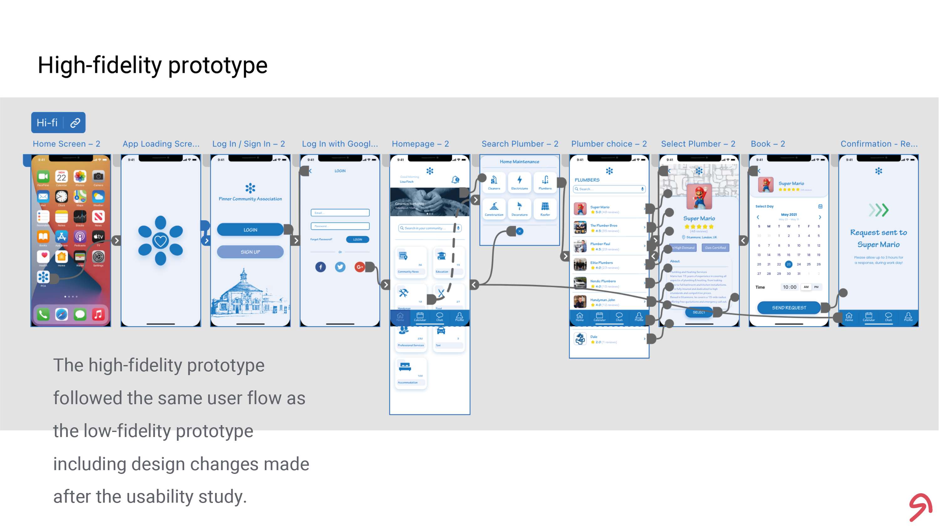 Social Good App UXD Proposal for Coursera Google Design Certificate by Sagar Amin