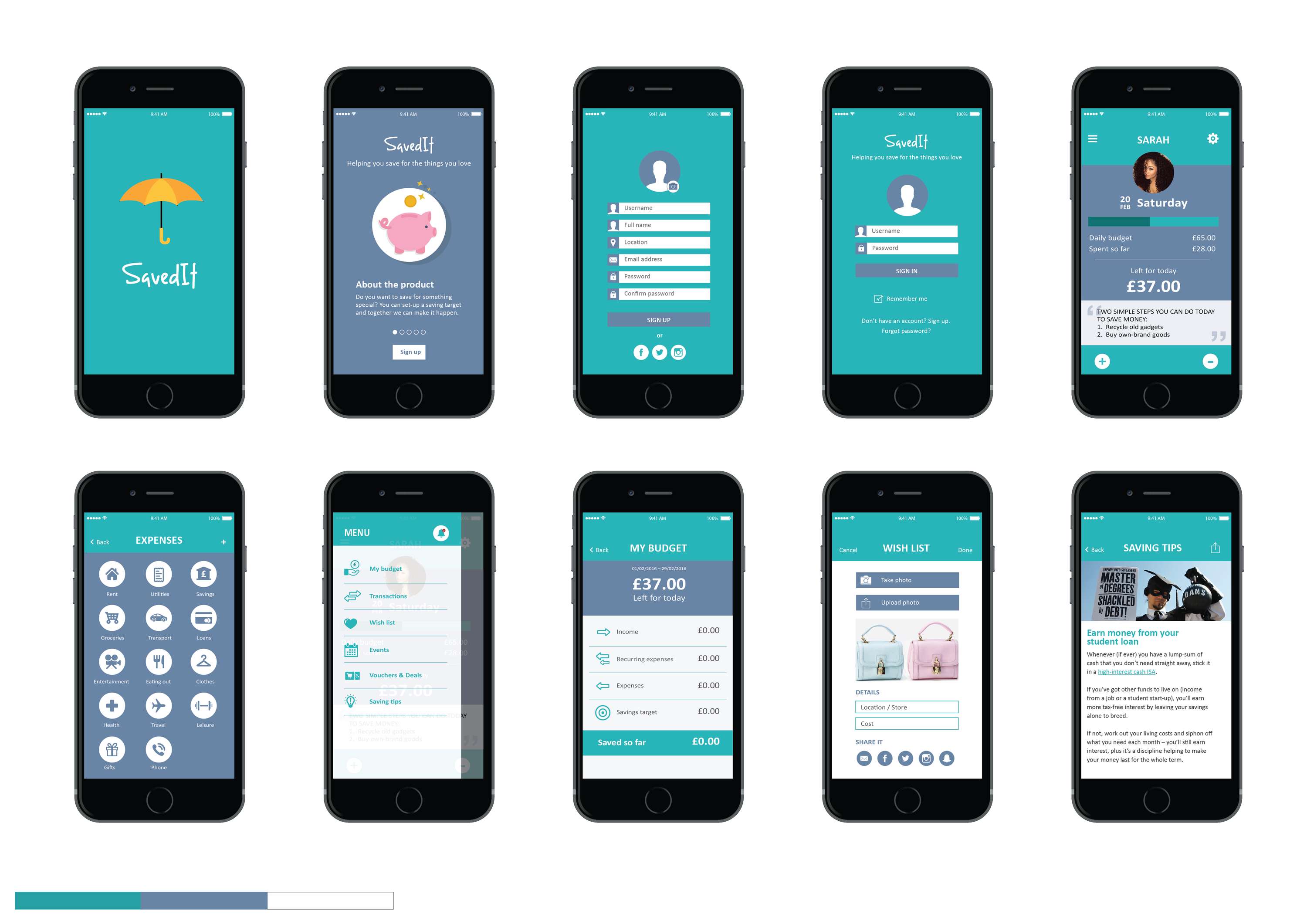 UI and UX design - SavedIt by Michele Duplessis
