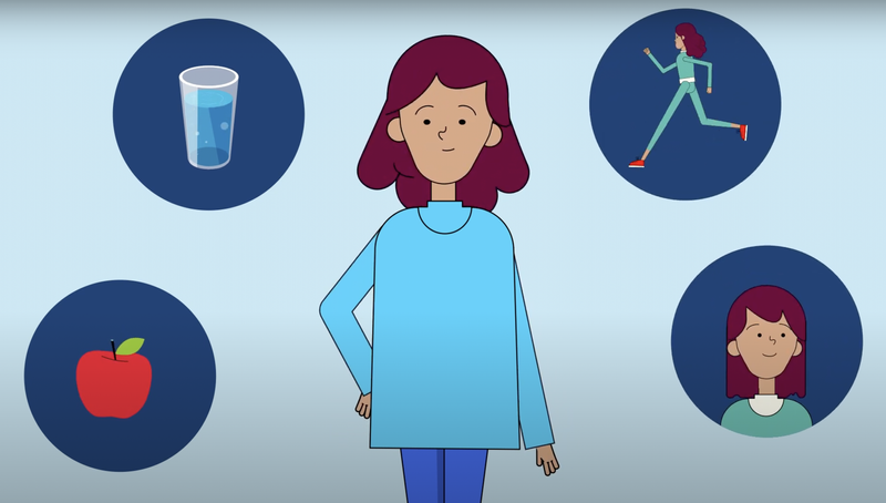 Animated intro to selfcare by Paul McCallum