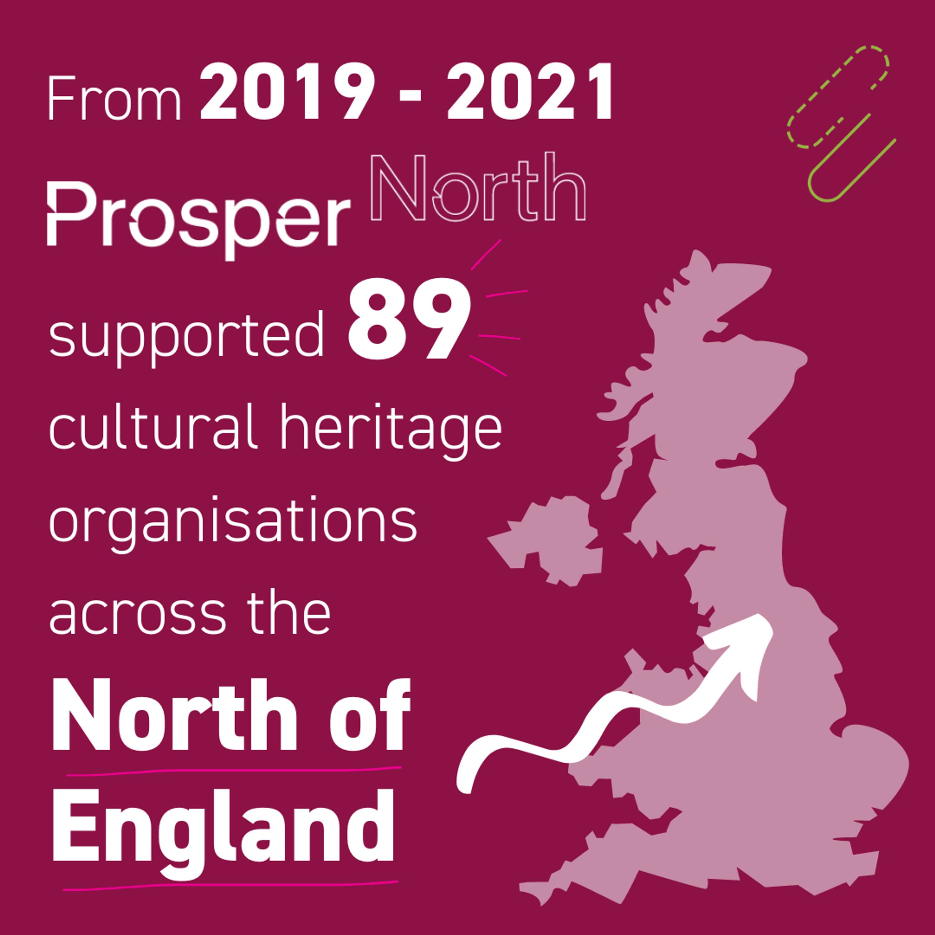 What impact did the Prosper North Programme have? by Creative United