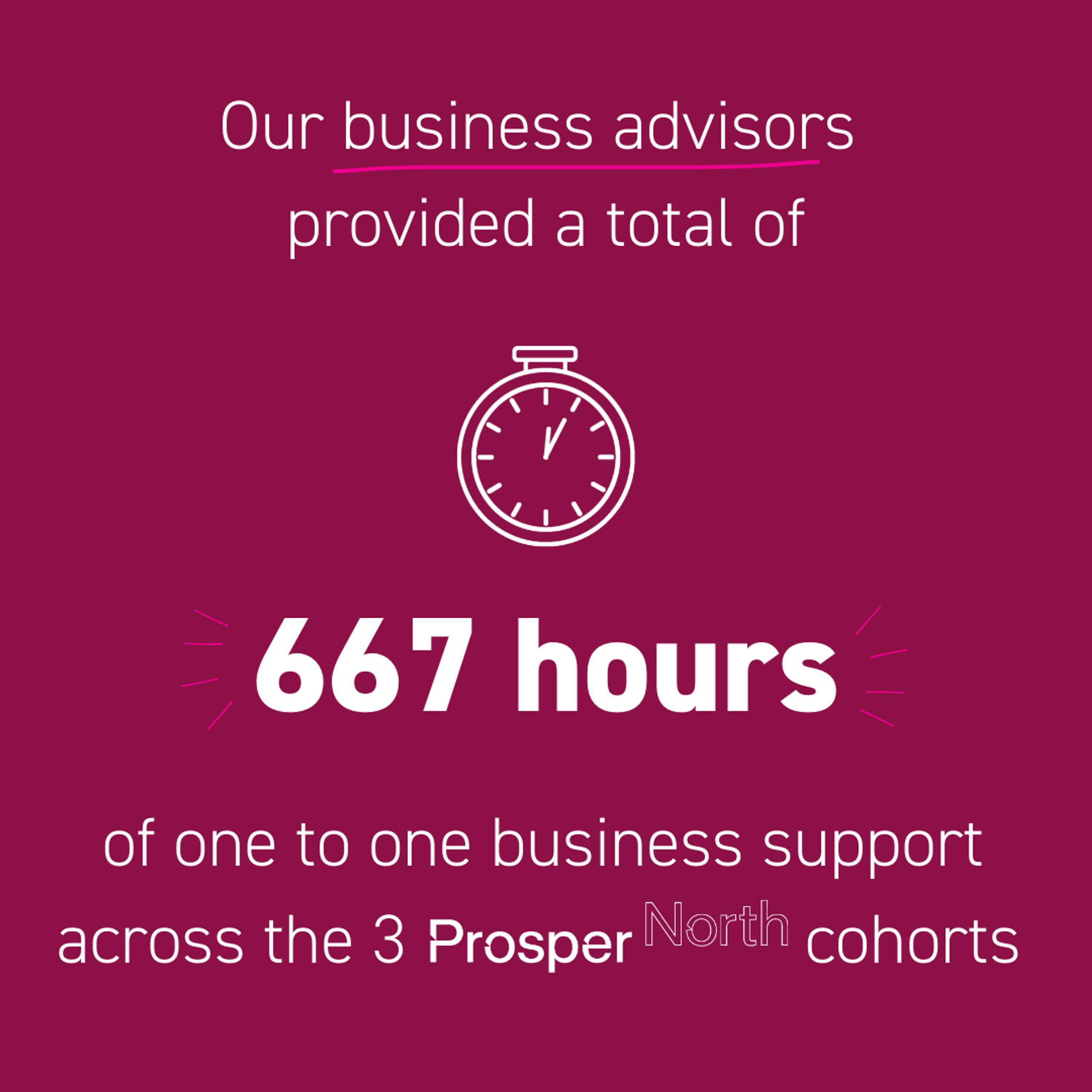 What impact did the Prosper North Programme have? by Creative United