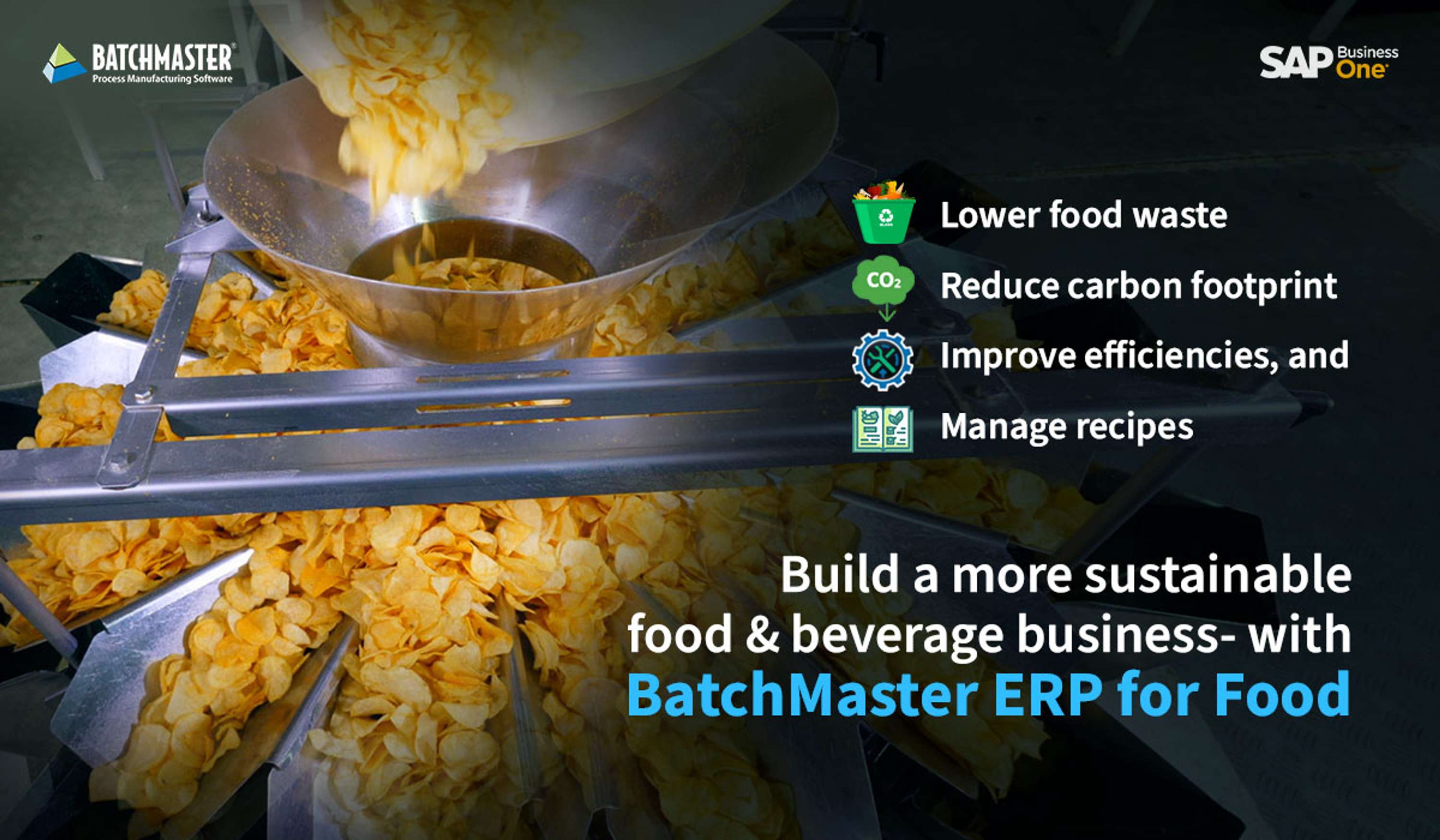 BatchMaster ERP for Food by Abhishek Kher