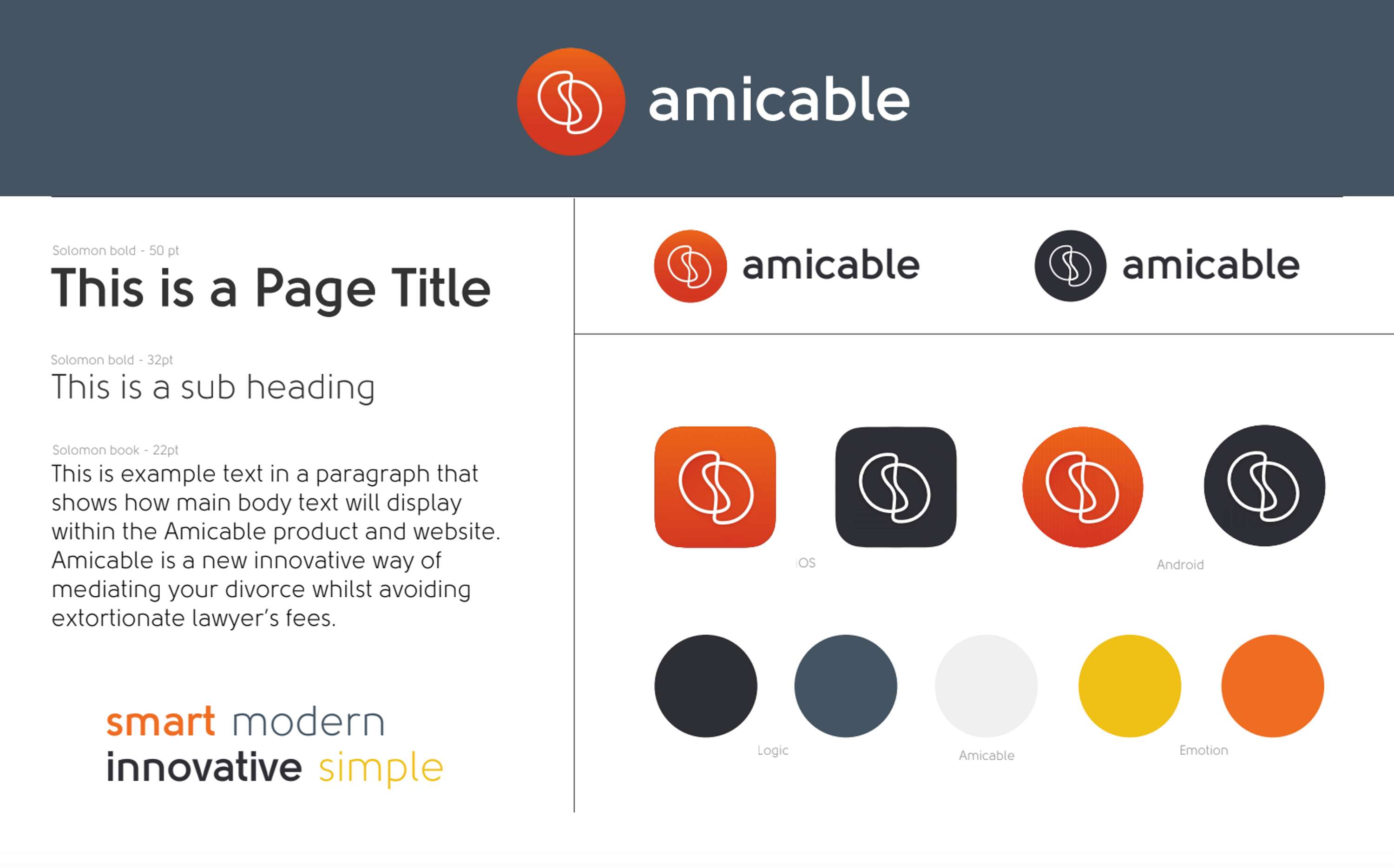 Amicable.io Initial UX & Discovery by Luke Giles