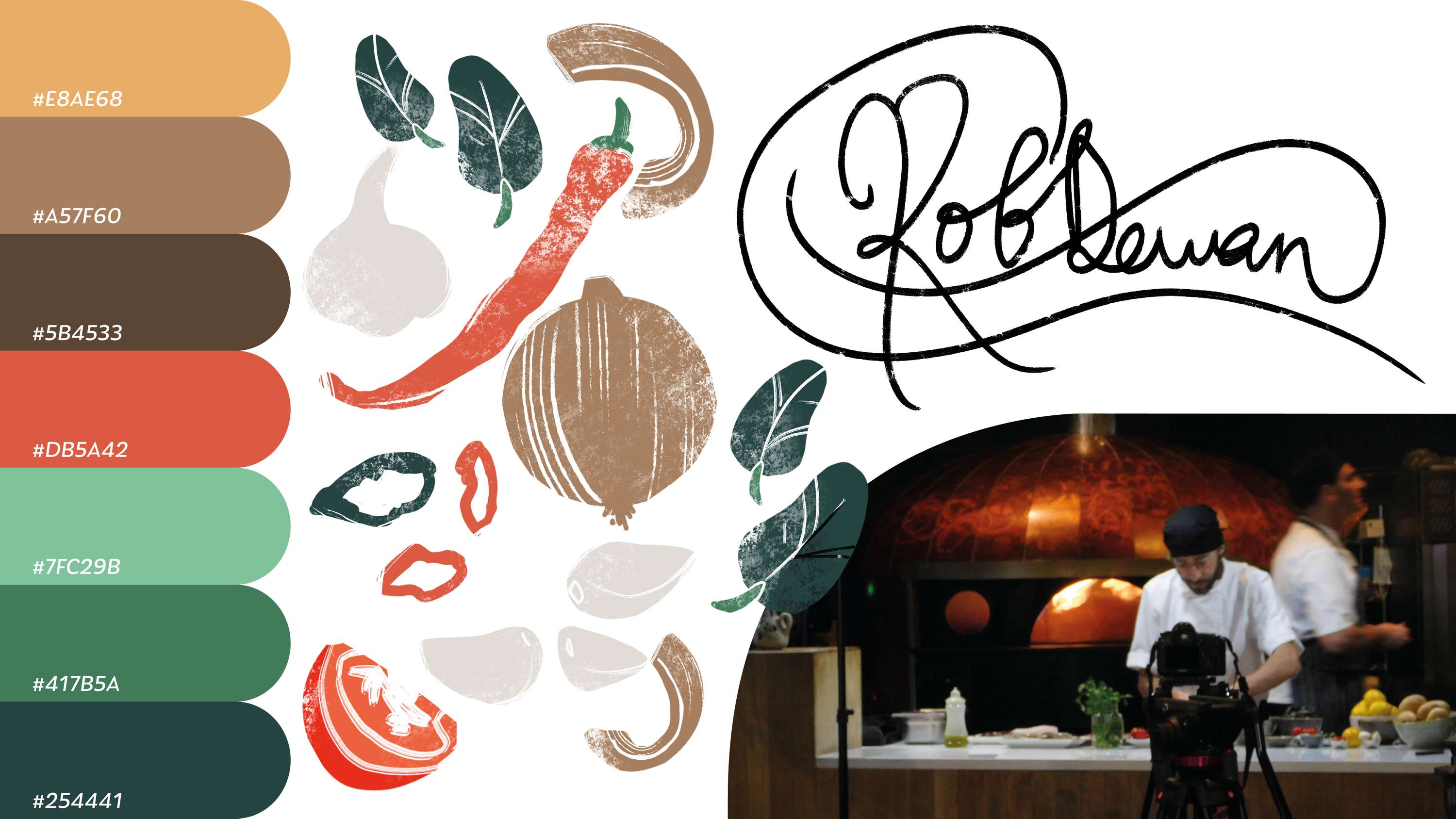 "Rob Dewan" Personal Branding Project by Marcey Zajac