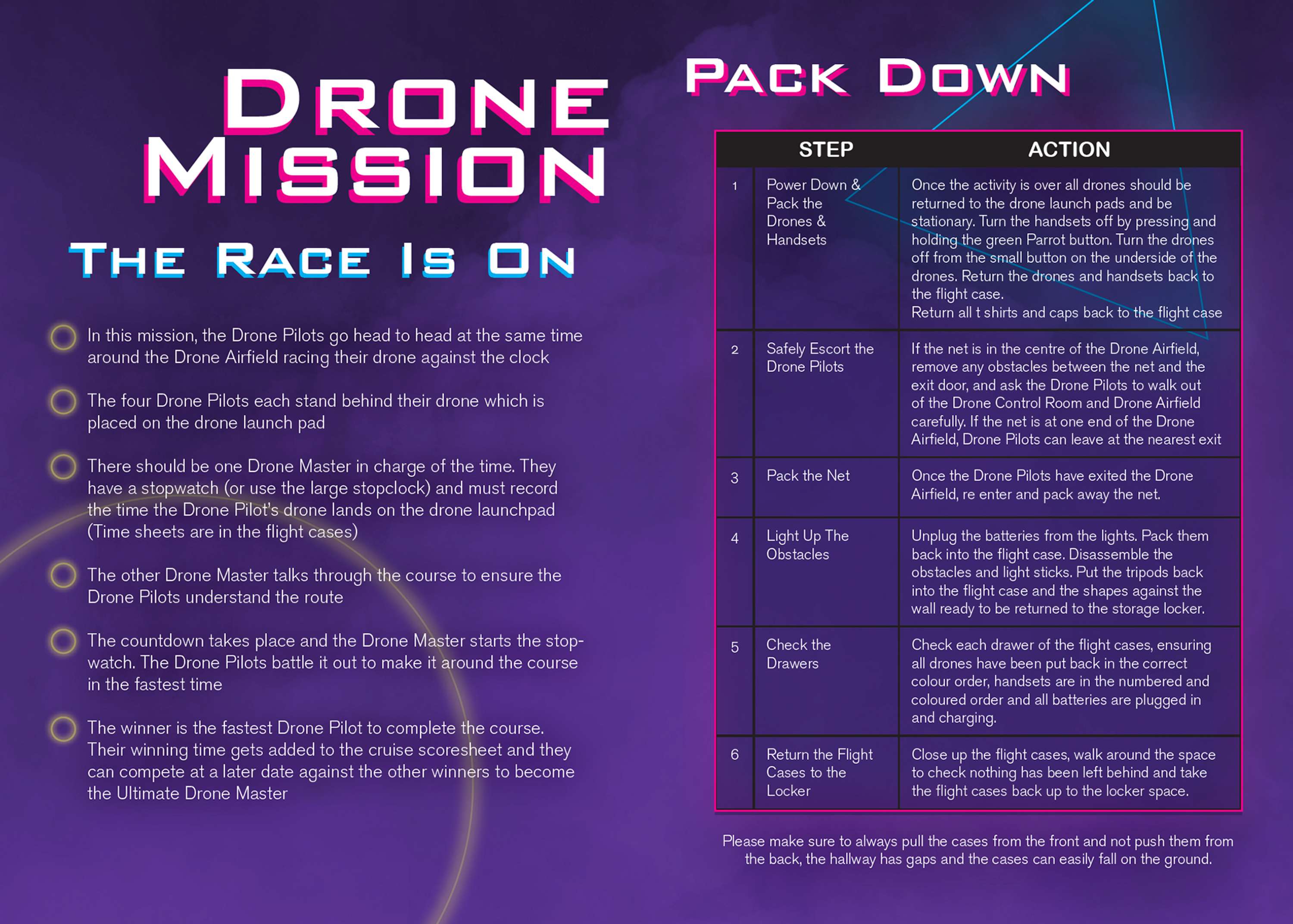 MSC DRONE ACADEMY HANDBOOK by Luke Giles