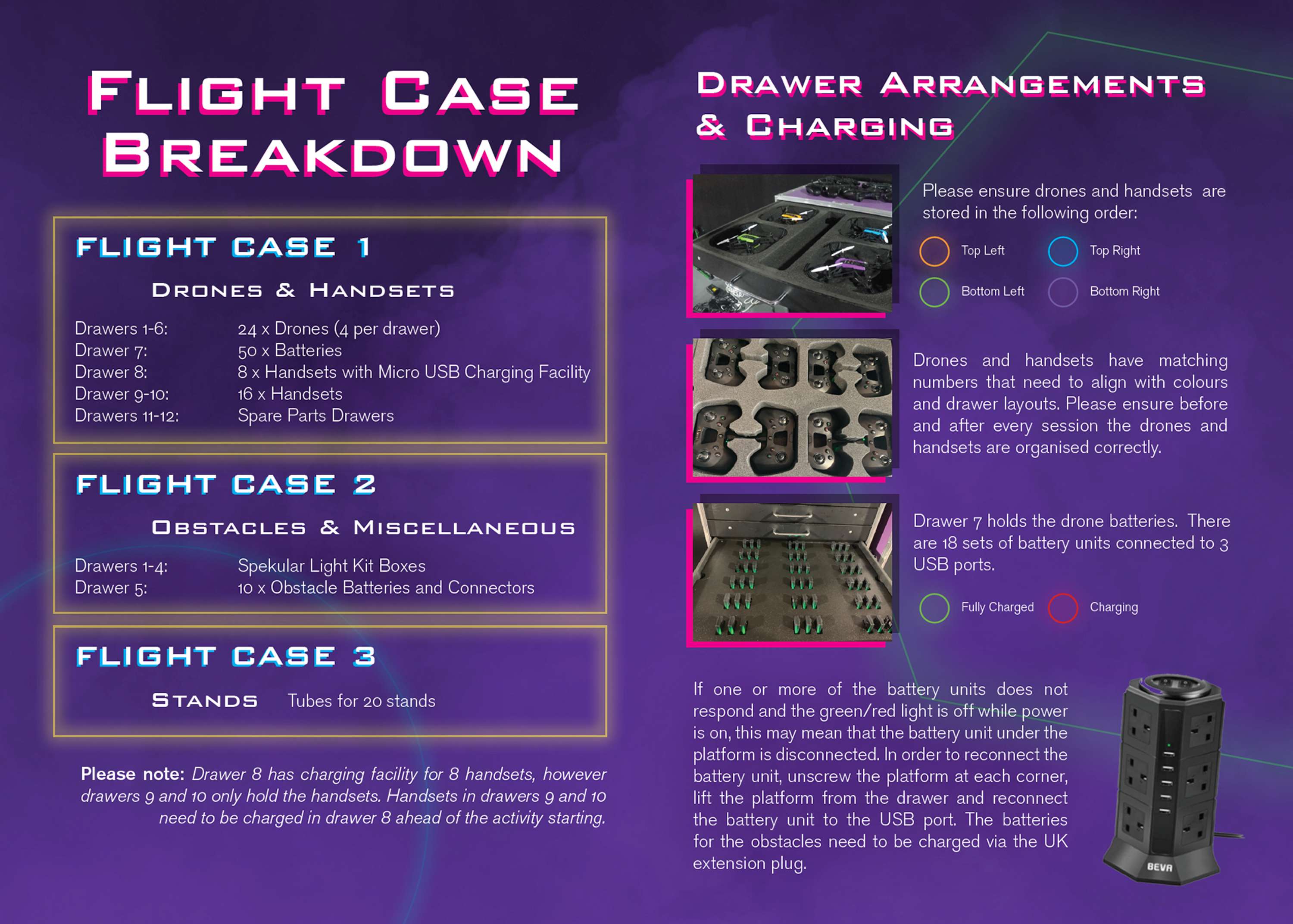 MSC DRONE ACADEMY HANDBOOK by Luke Giles