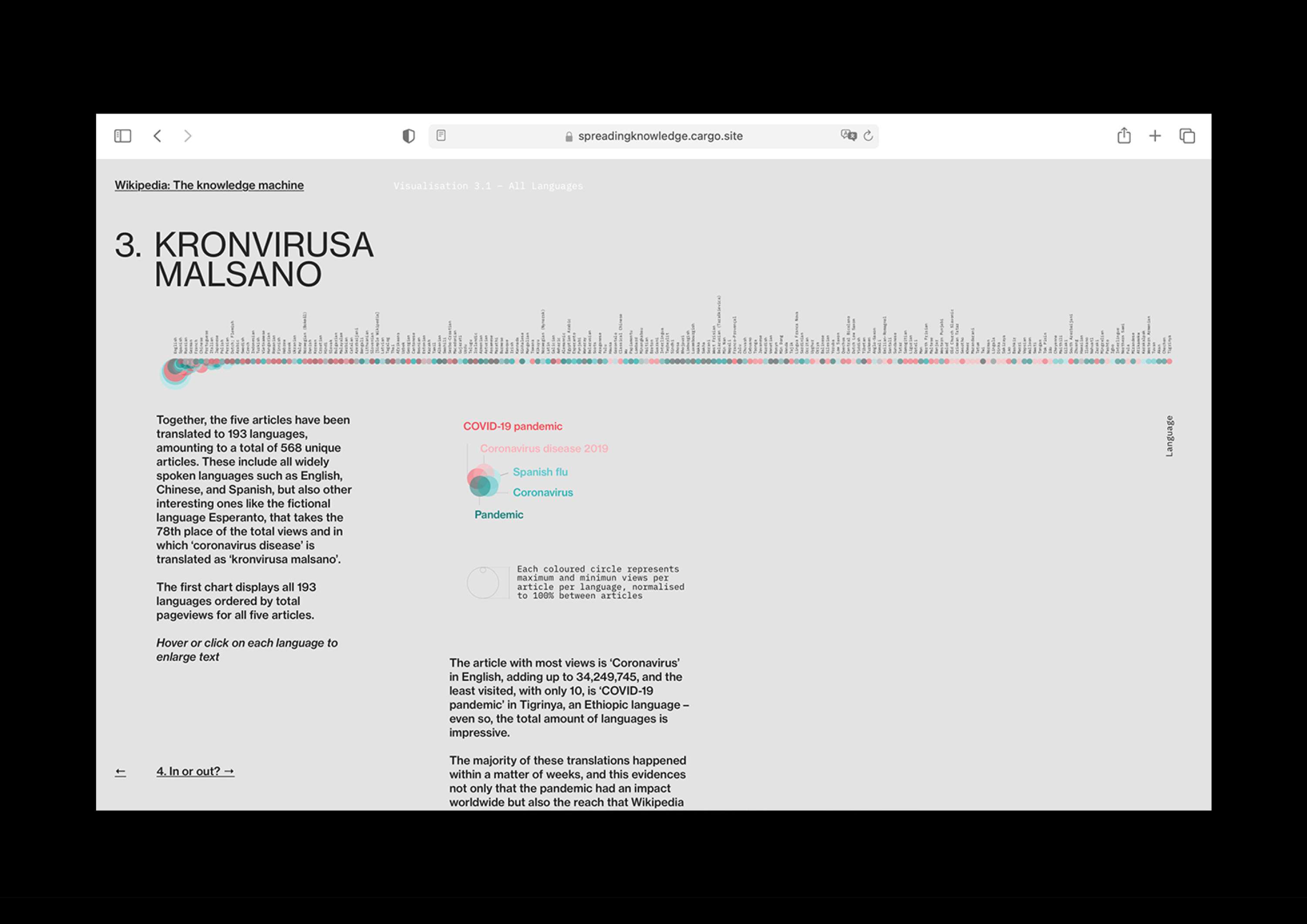 Wikipedia, the Knowledge Machine by Elena Etter