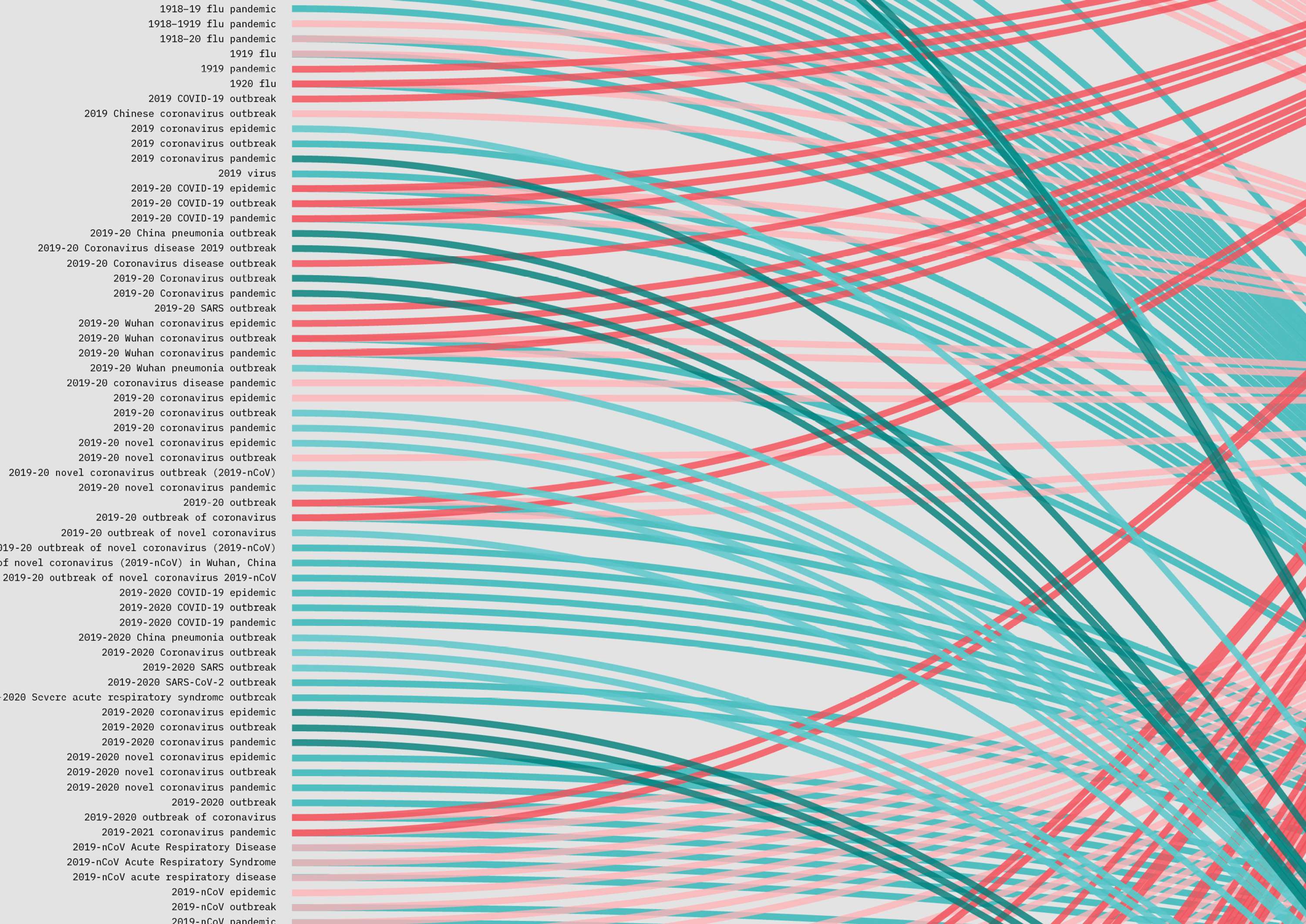 Wikipedia, the Knowledge Machine by Elena Etter