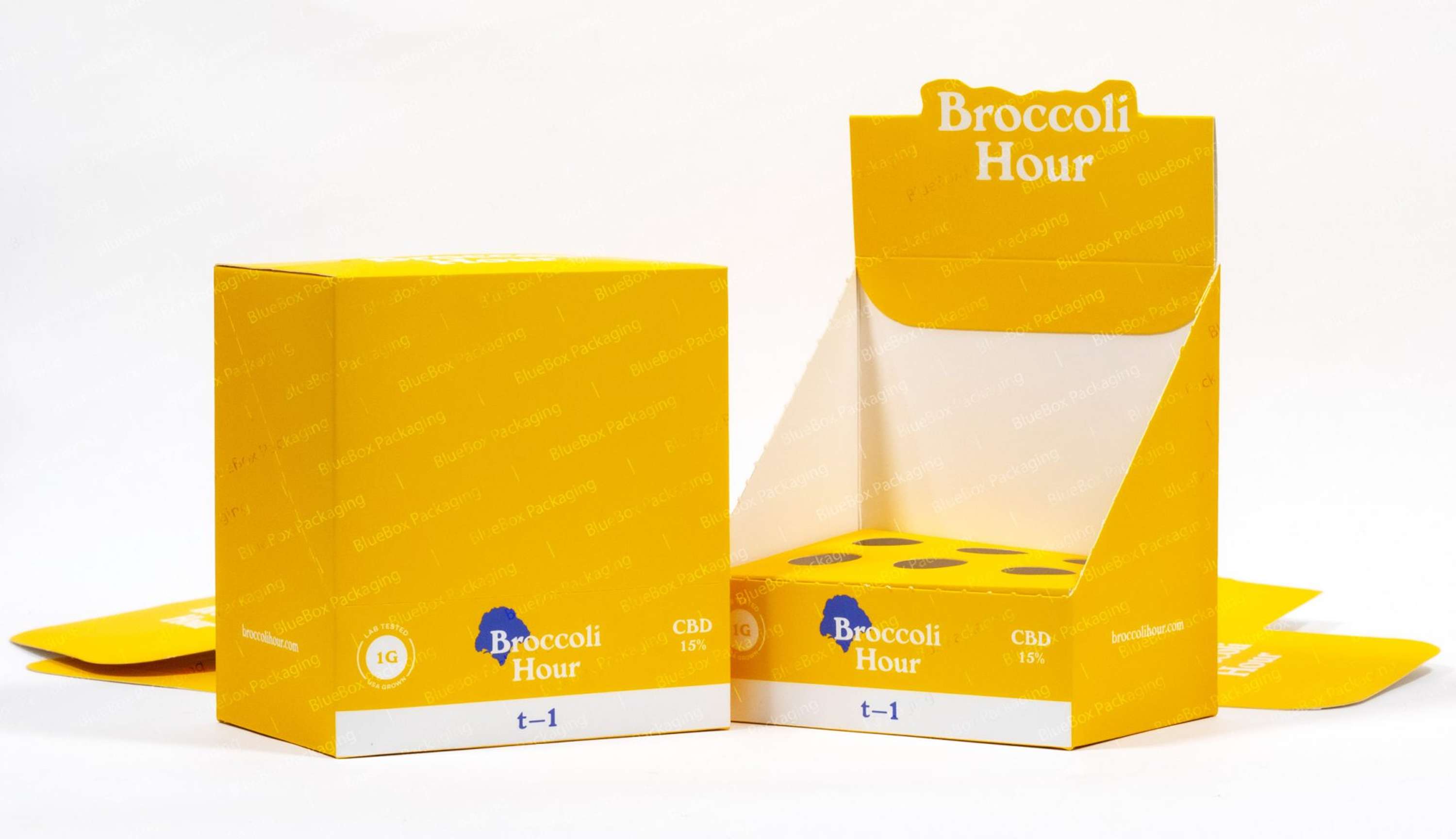 The Way to get the Leading Display Packaging for your Business Needs by Thomas Mady