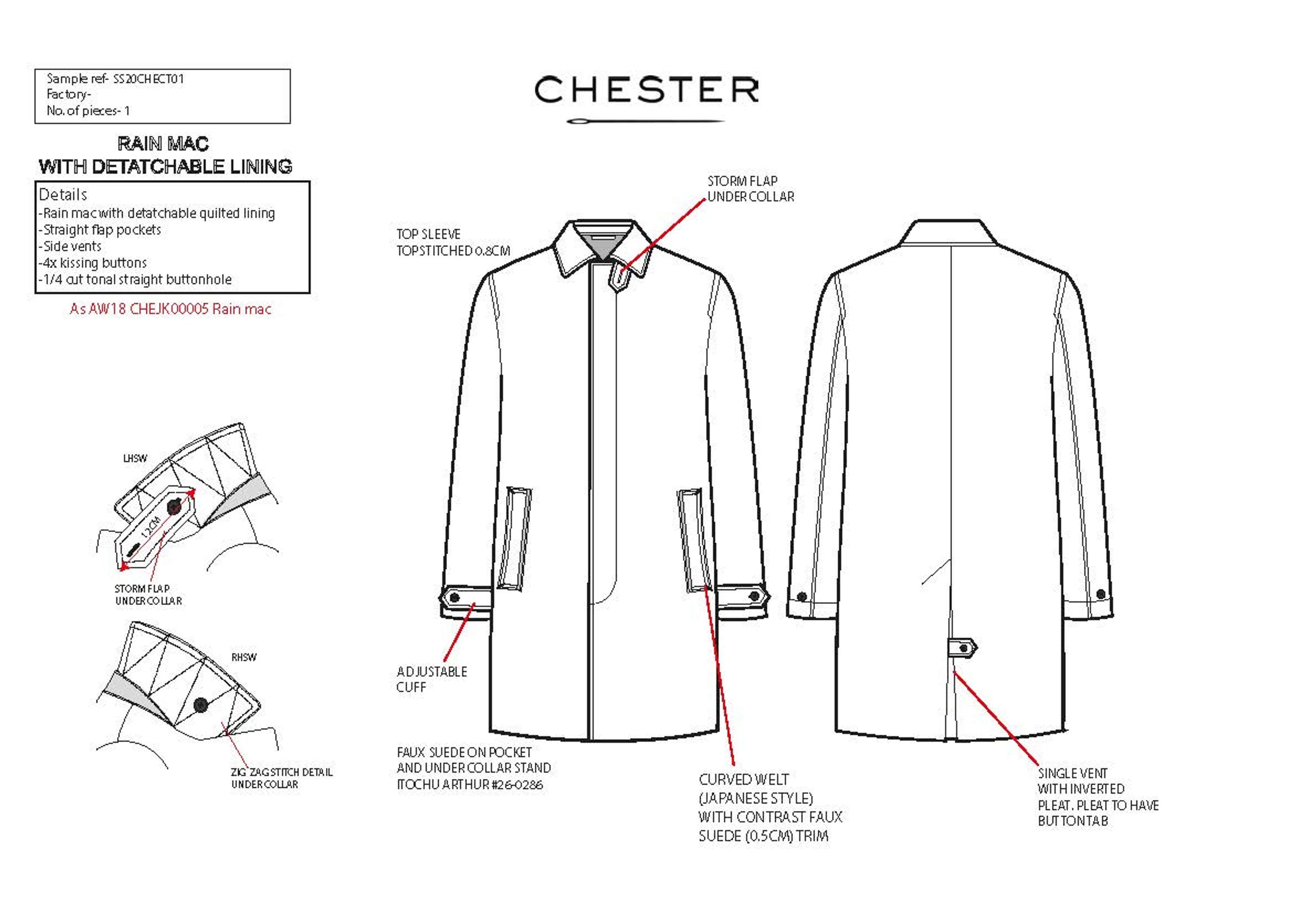 Tailoring & Outerwear by Rachel Phillips
