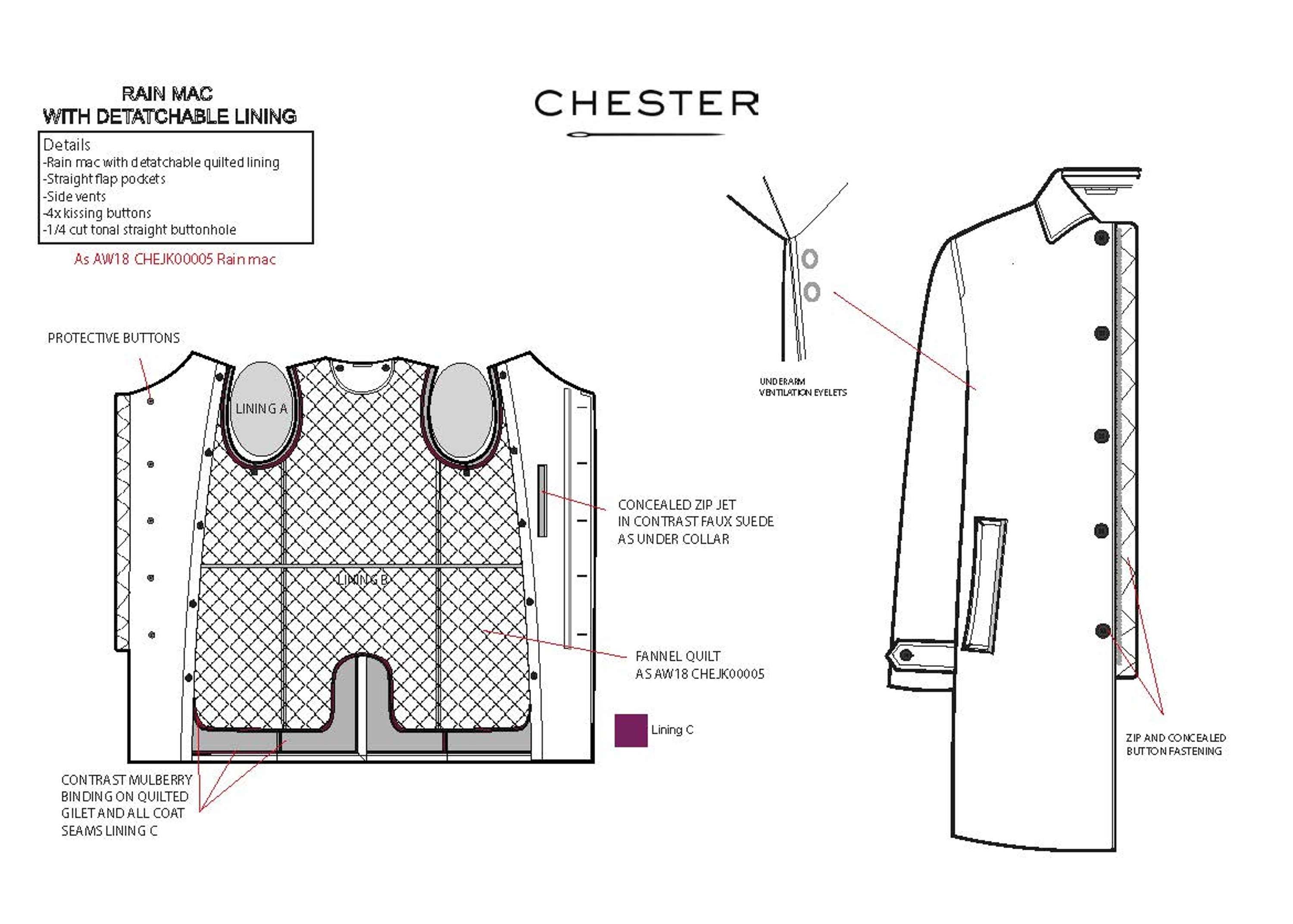Tailoring & Outerwear by Rachel Phillips