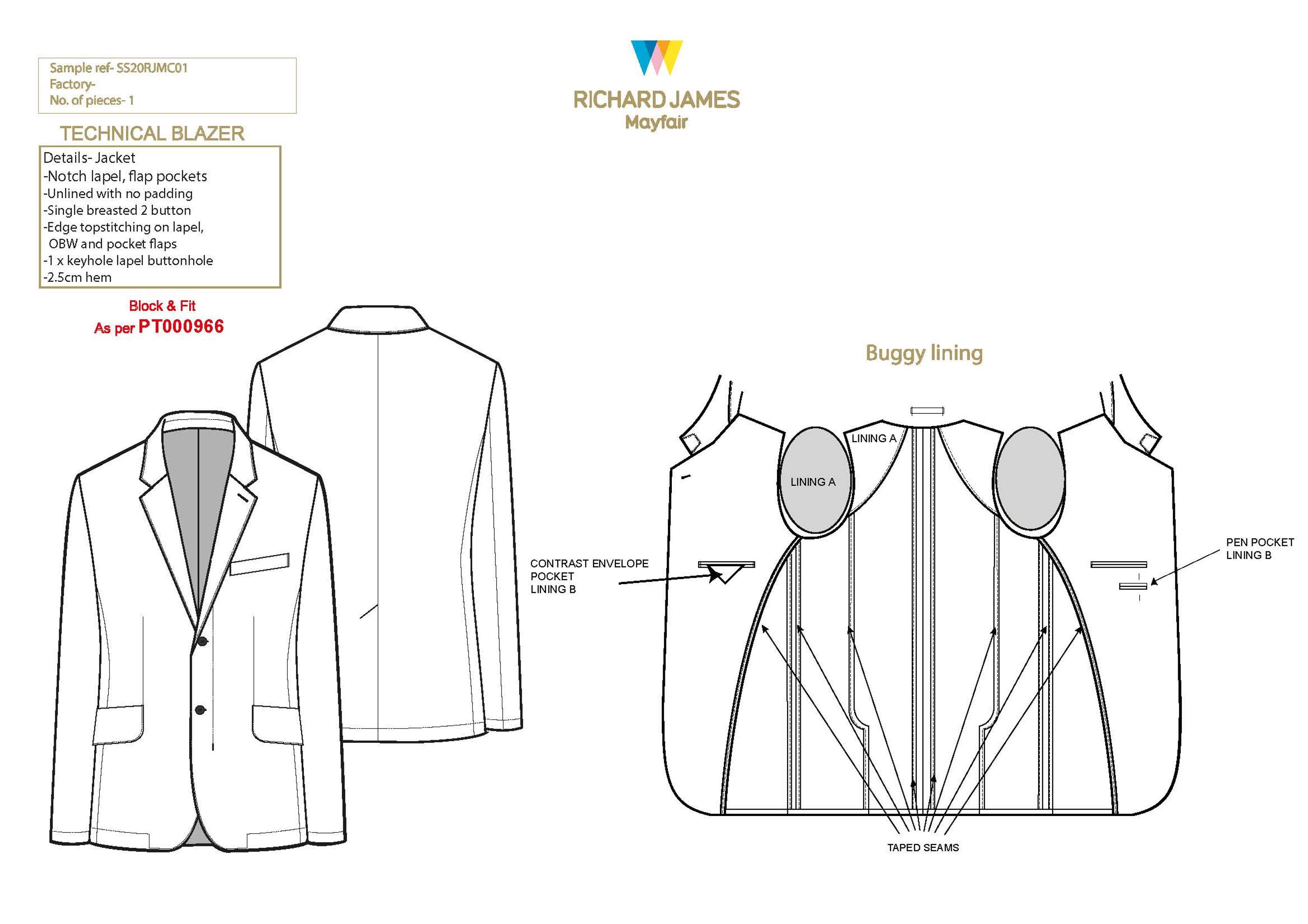 Tailoring & Outerwear by Rachel Phillips
