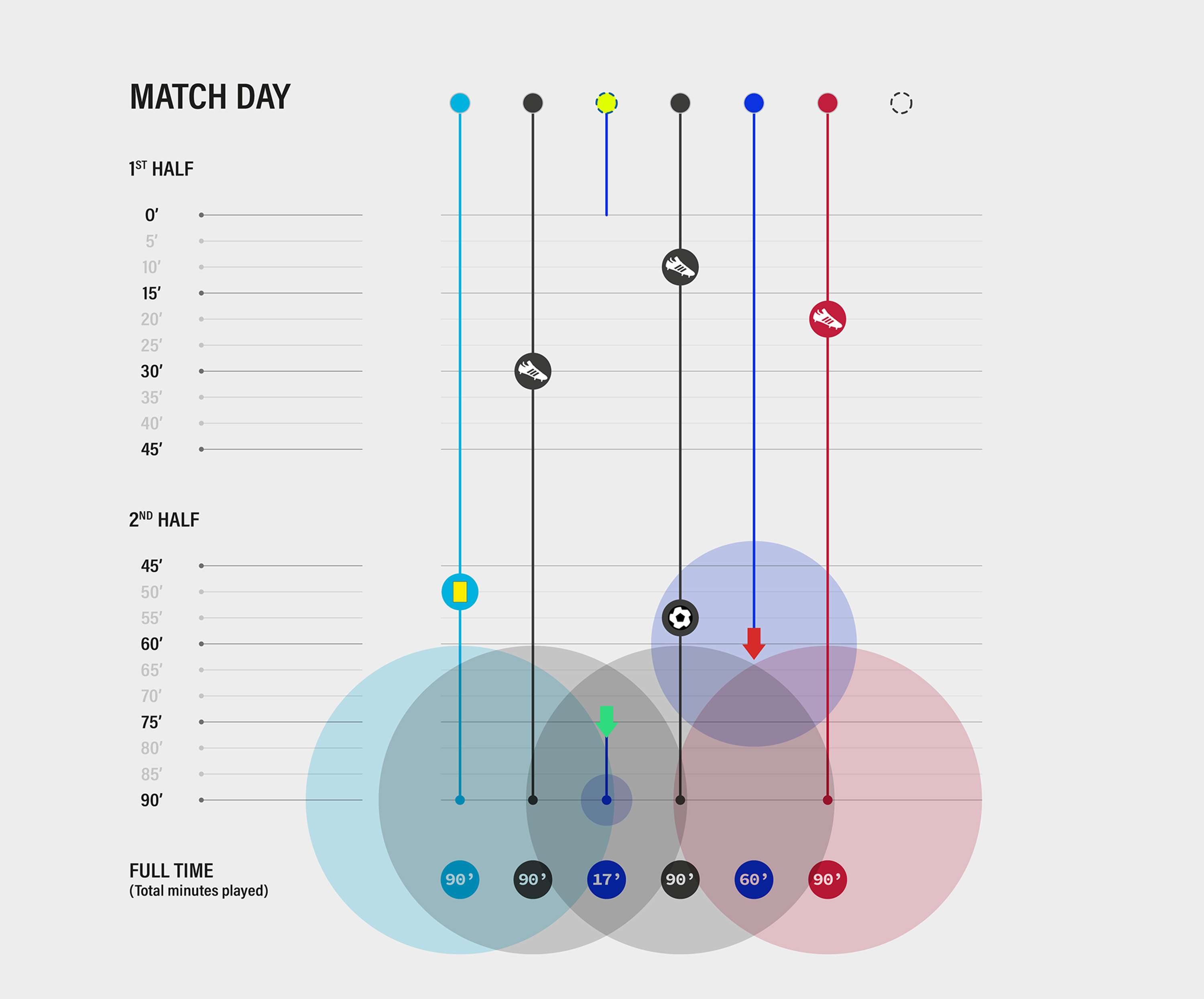 Kr8s infographic by Alex Fer