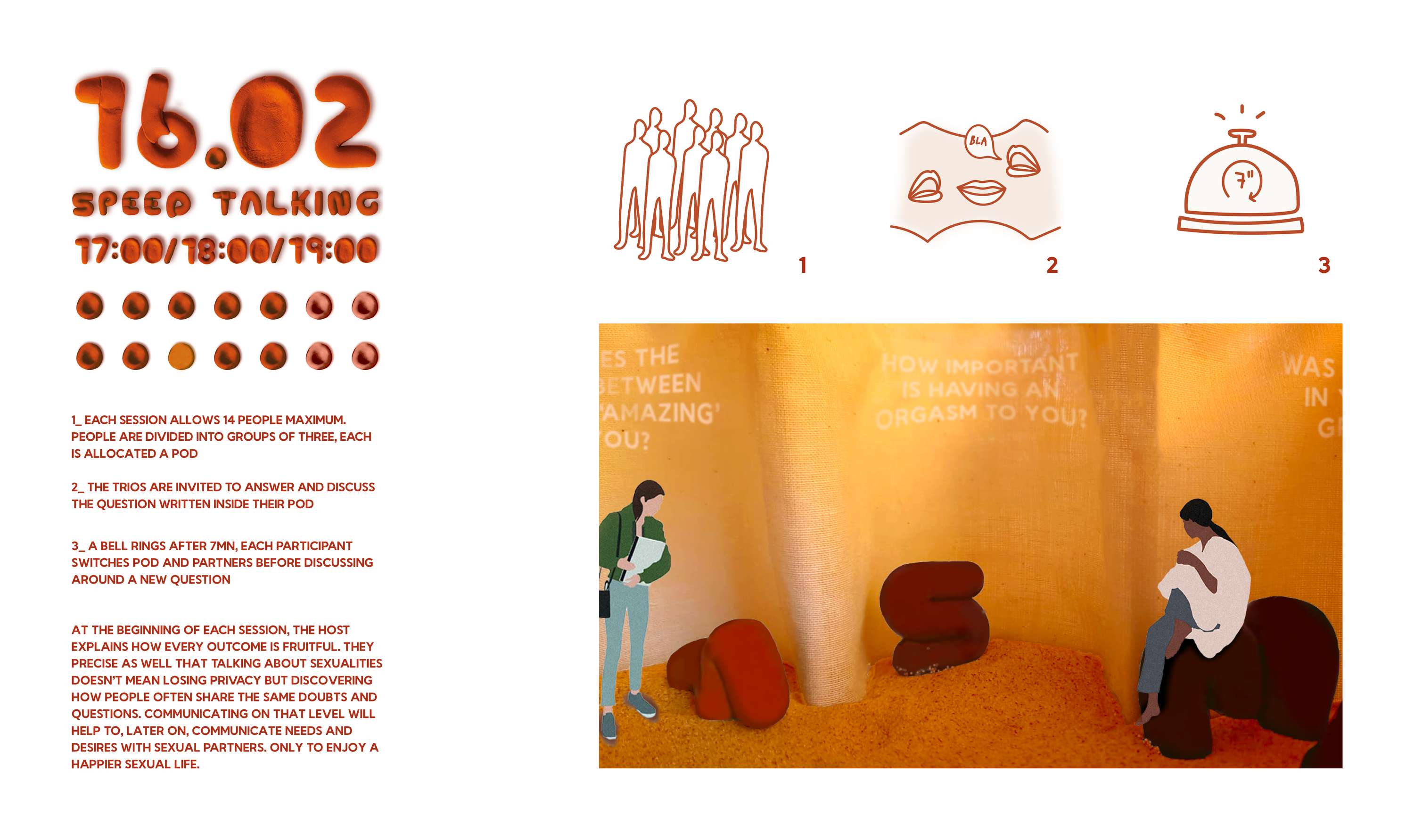 The Oomph Project by Jeanne Bréard
