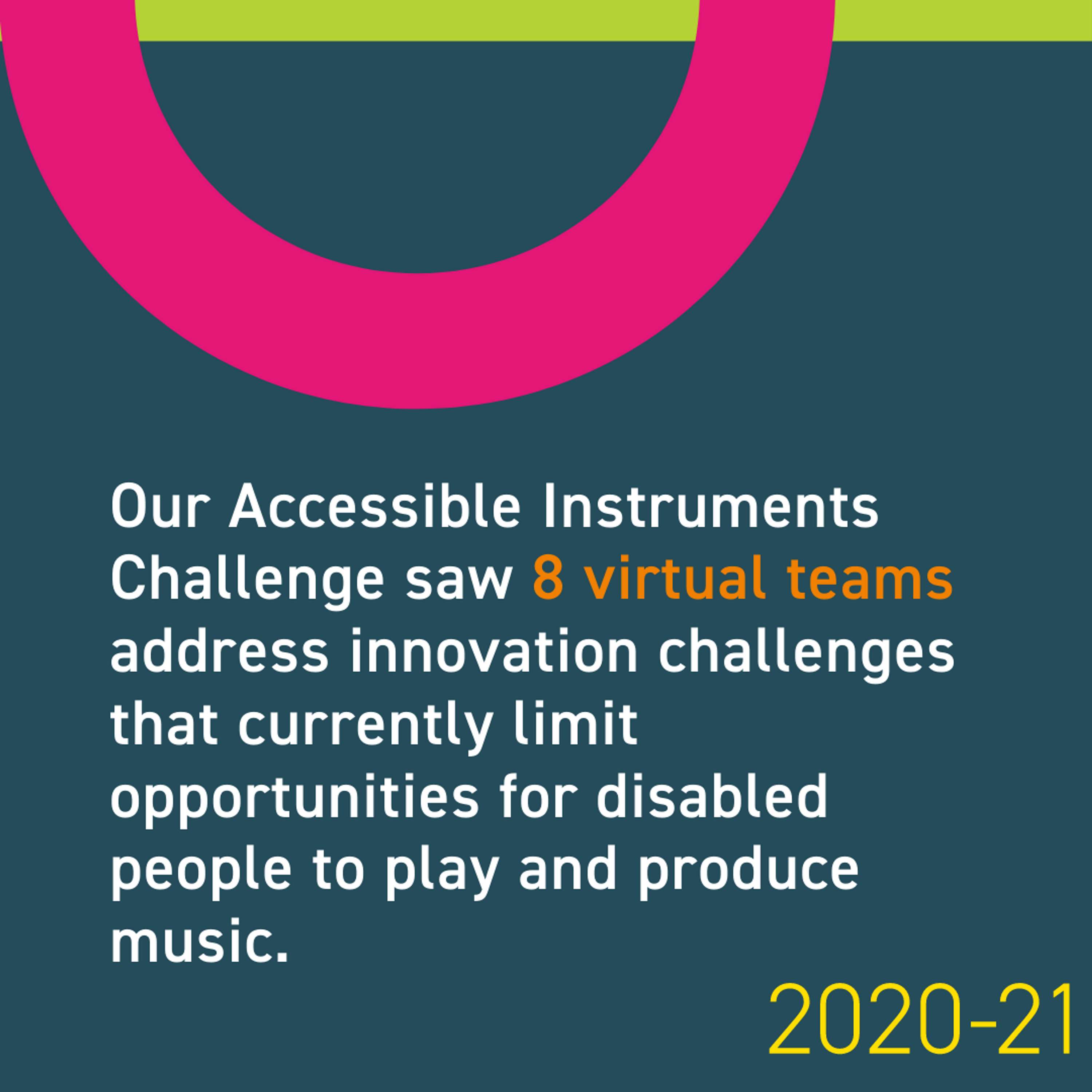 2020/21 Annual Impact Report by Creative United